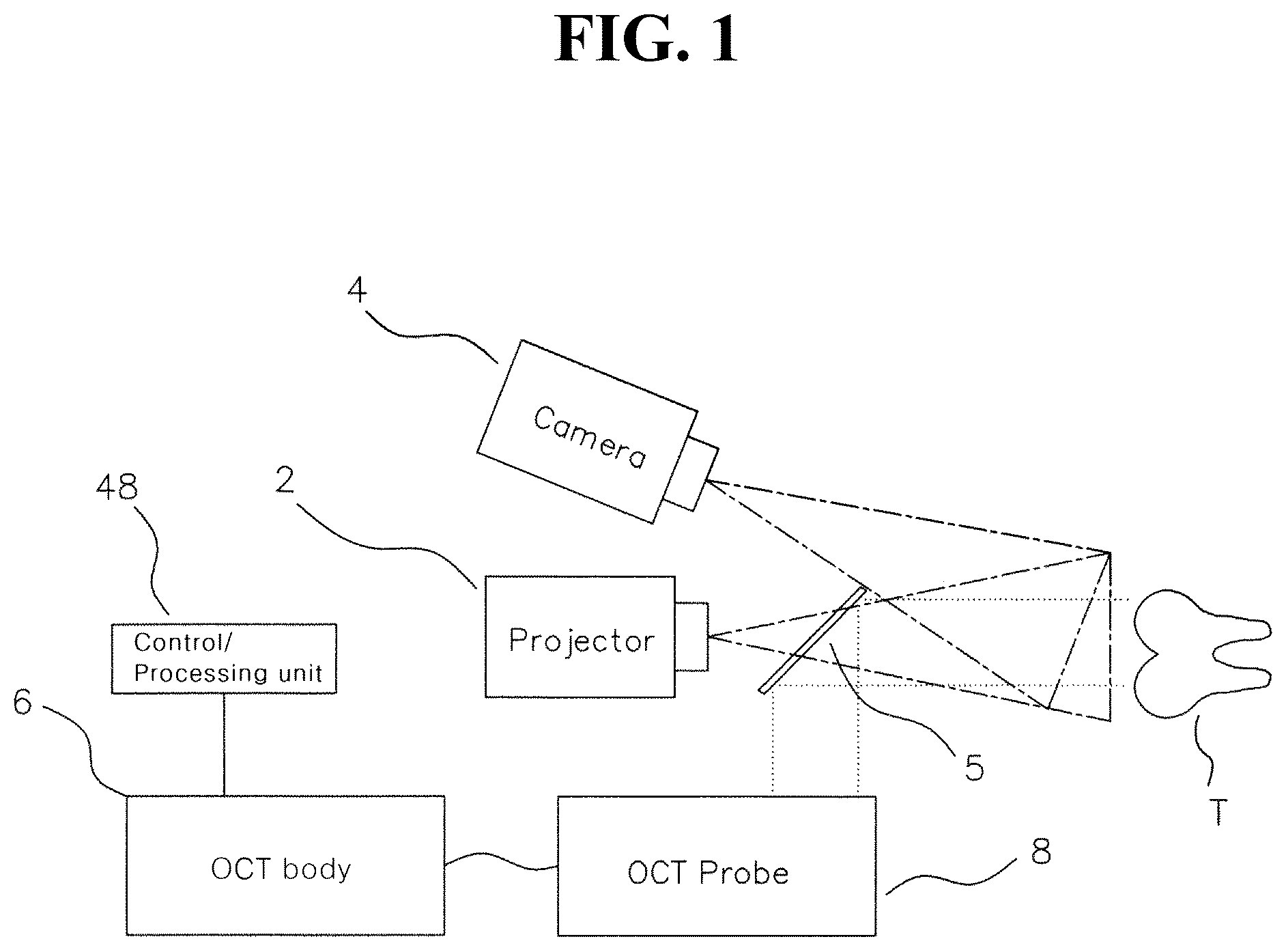 Patent US12324650 Figure 1 – Intraoral scanner having tomographic imaging function and method for detecting cracks in oral structures using the same