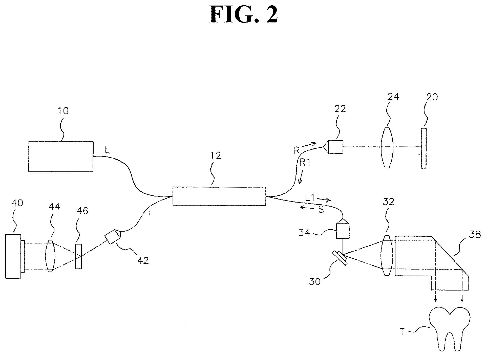 Patent US12324650 Figure 2 – Intraoral scanner having tomographic imaging function and method for detecting cracks in oral structures using the same