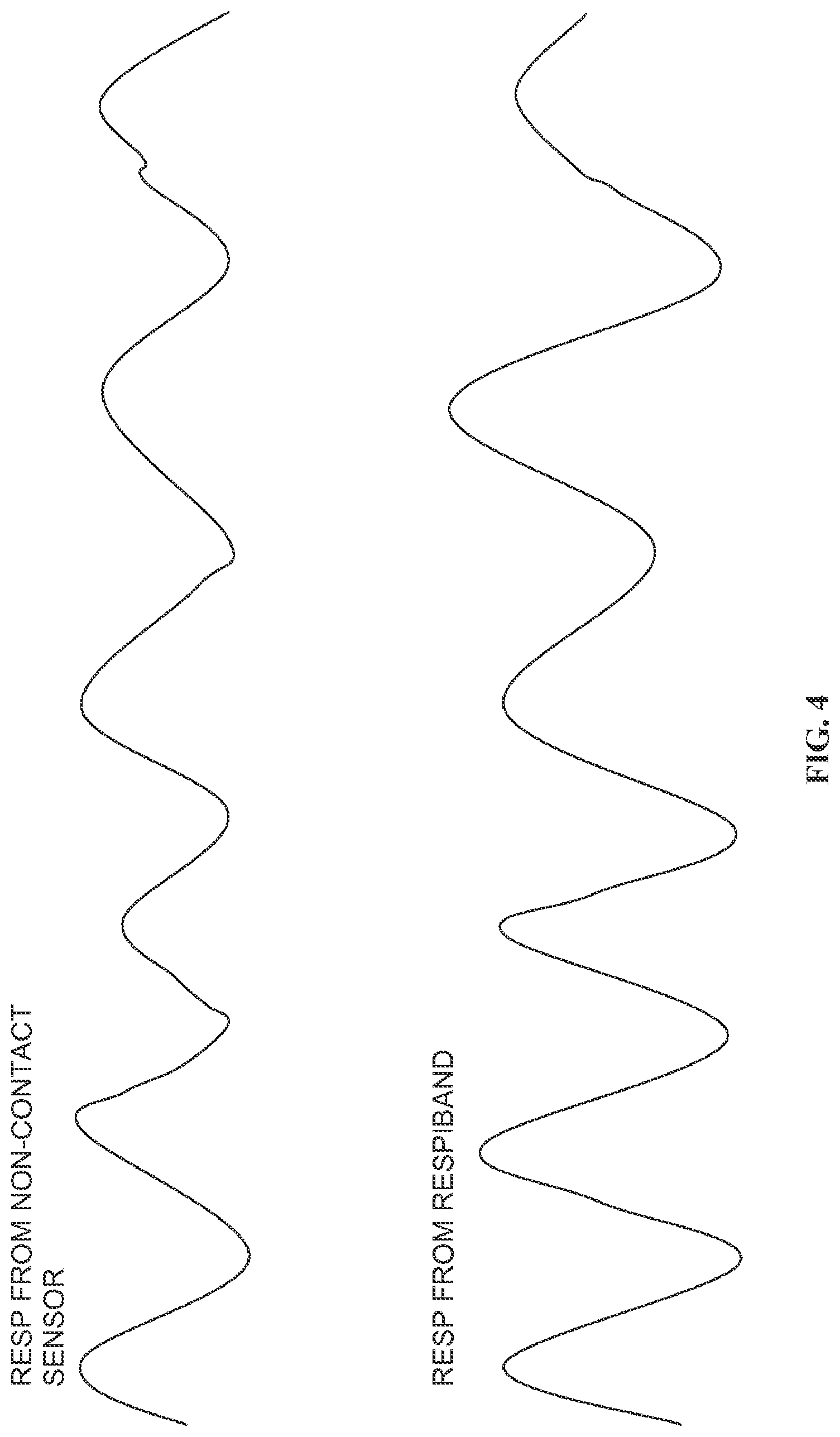 Patent US12324652 Figure 4 – Apparatus, system, and method for monitoring physiological signs