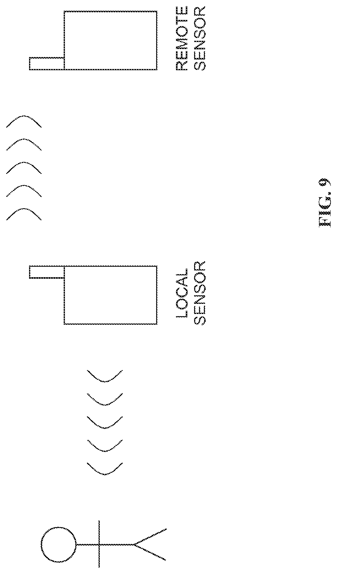 Patent US12324652 Figure 9 – Apparatus, system, and method for monitoring physiological signs