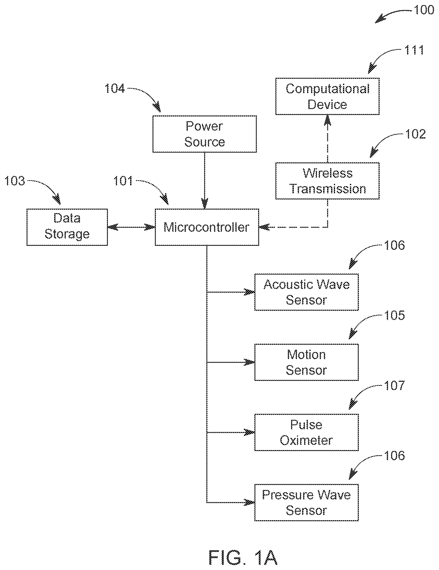Patent US12324654 Figure 1 – Fetal health monitoring system and method for using the same