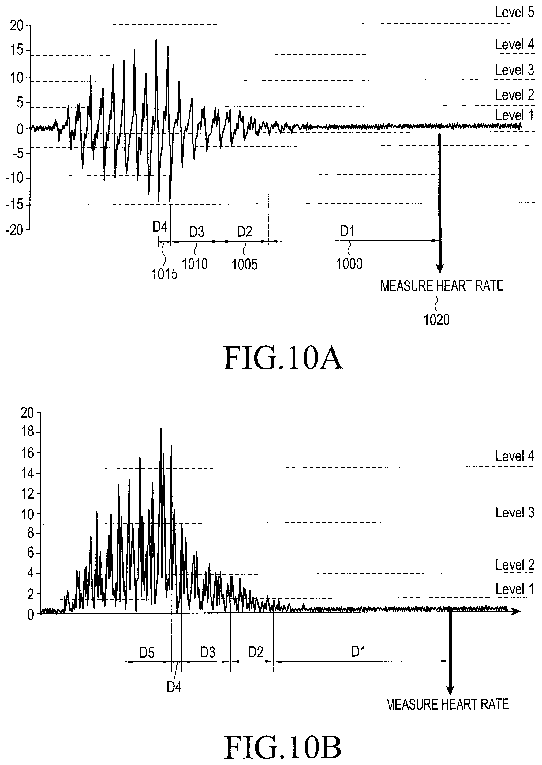 Patent US12324655 Figure 8 – Method for measuring biological signal and wearable electronic device for the same
