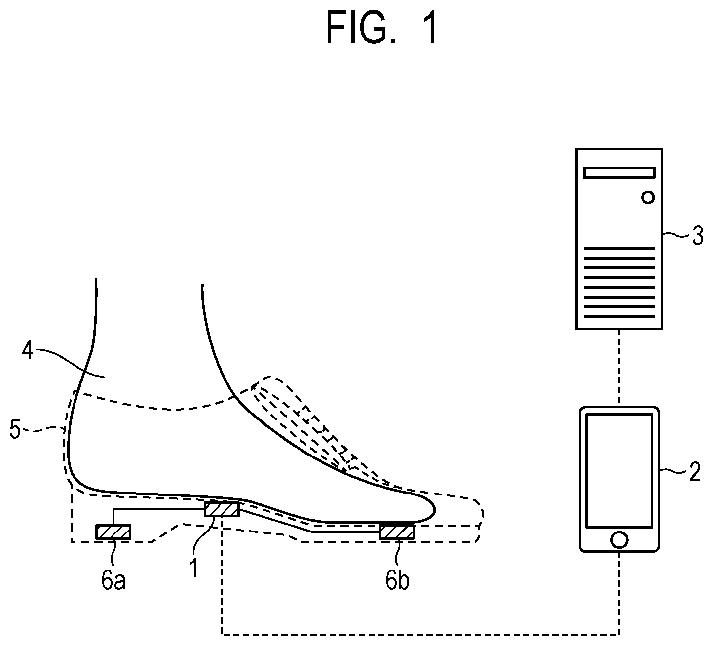 Patent US12324659 Figure 1 – Information processing device, walking environment determination device, walking environment determination system, information processing method, and storage medium