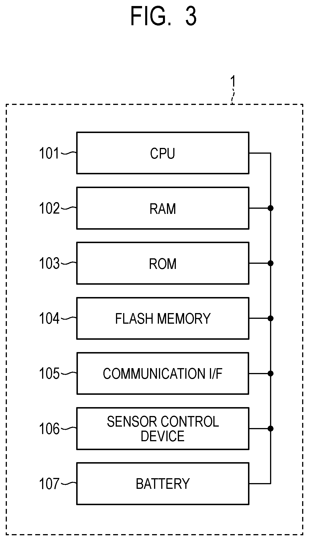 Patent US12324659 Figure 3 – Information processing device, walking environment determination device, walking environment determination system, information processing method, and storage medium