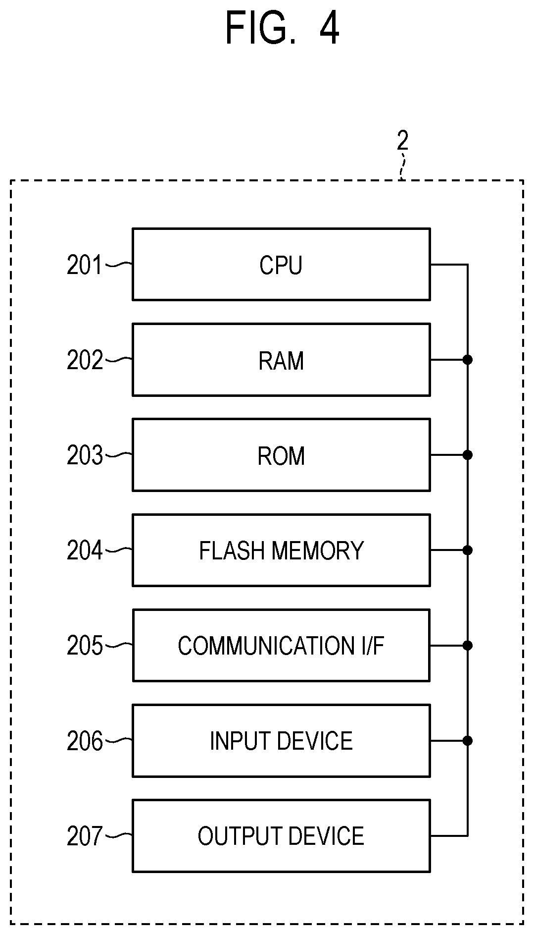 Patent US12324659 Figure 4 – Information processing device, walking environment determination device, walking environment determination system, information processing method, and storage medium
