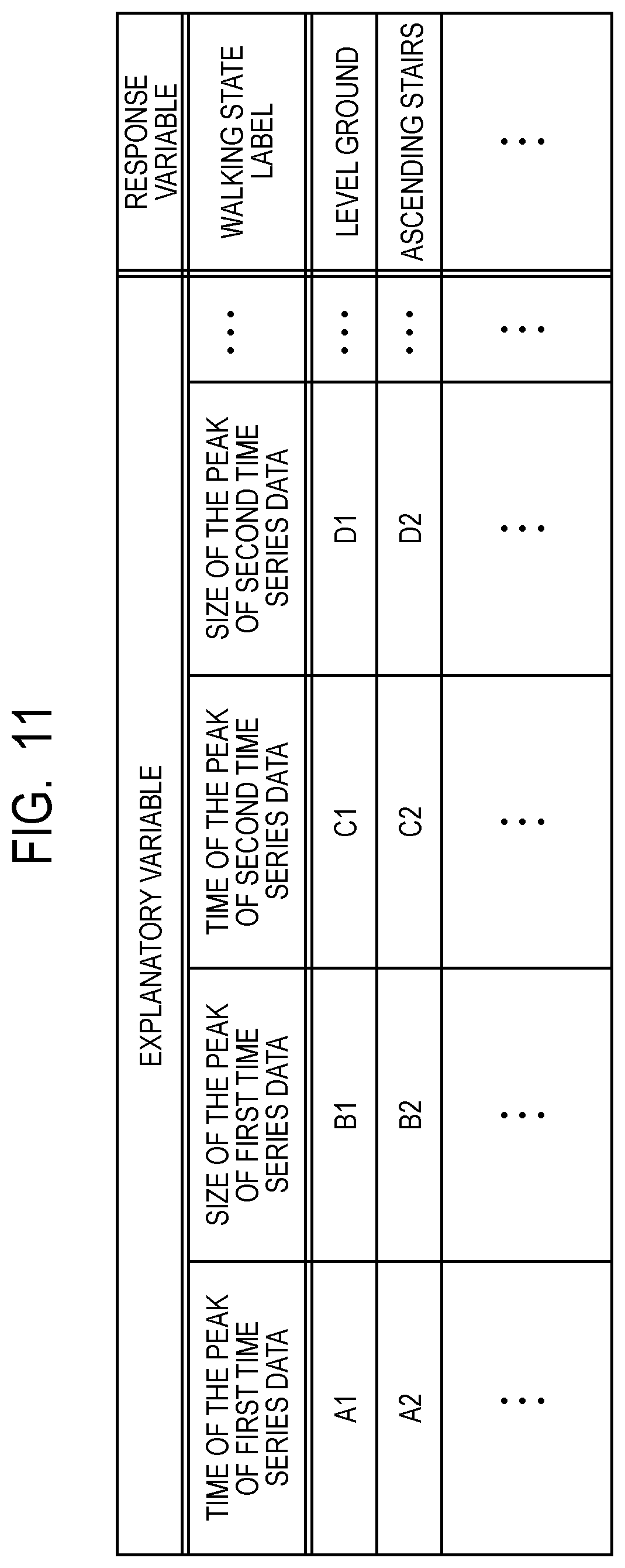 Patent US12324659 Figure 11 – Information processing device, walking environment determination device, walking environment determination system, information processing method, and storage medium