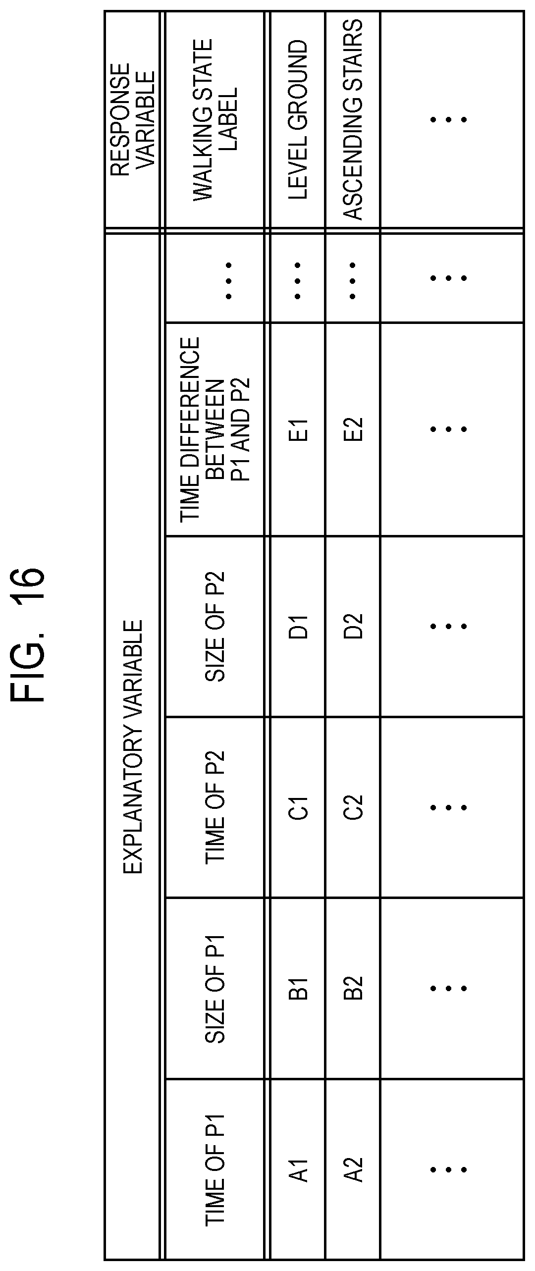 Patent US12324659 Figure 16 – Information processing device, walking environment determination device, walking environment determination system, information processing method, and storage medium