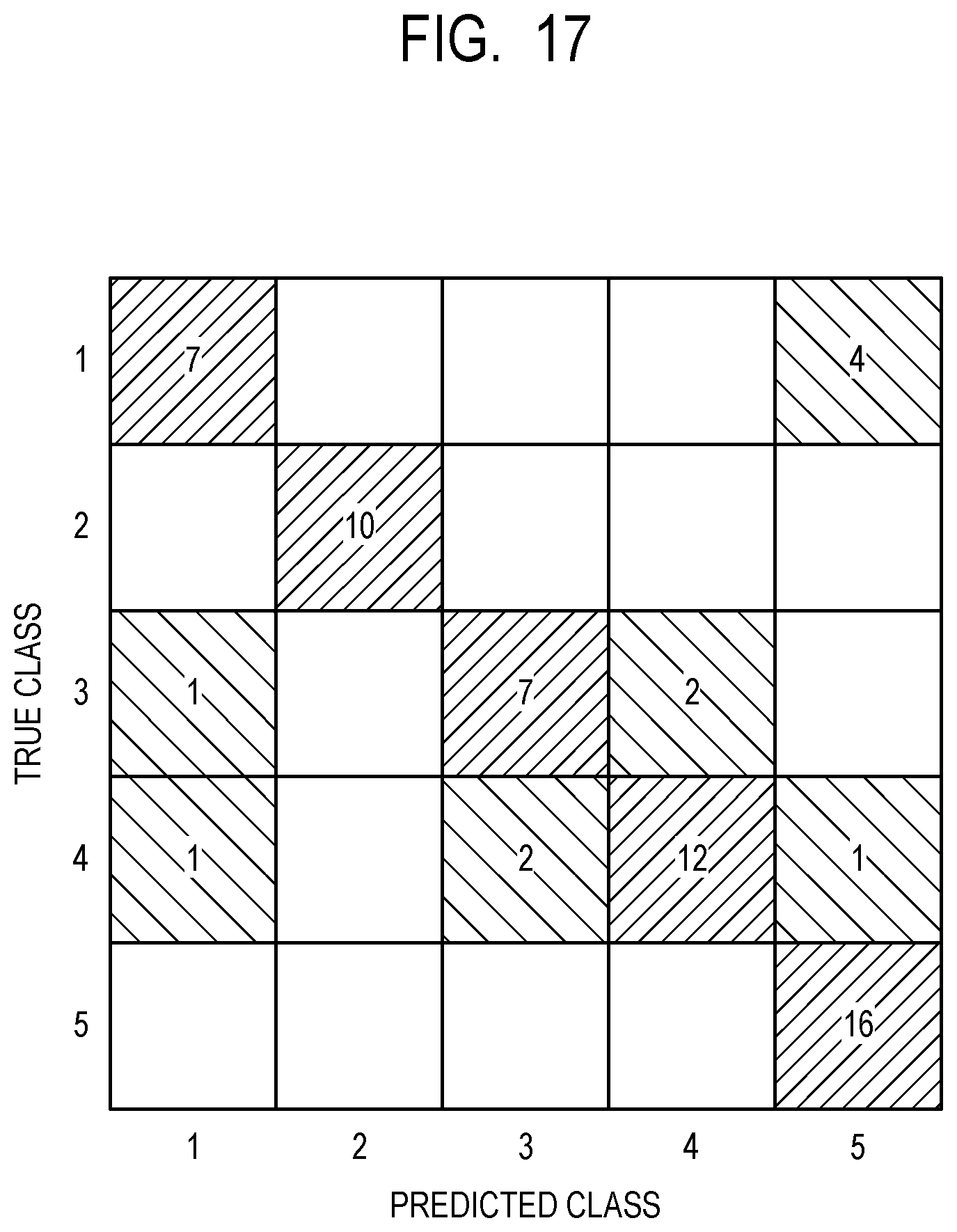 Patent US12324659 Figure 17 – Information processing device, walking environment determination device, walking environment determination system, information processing method, and storage medium