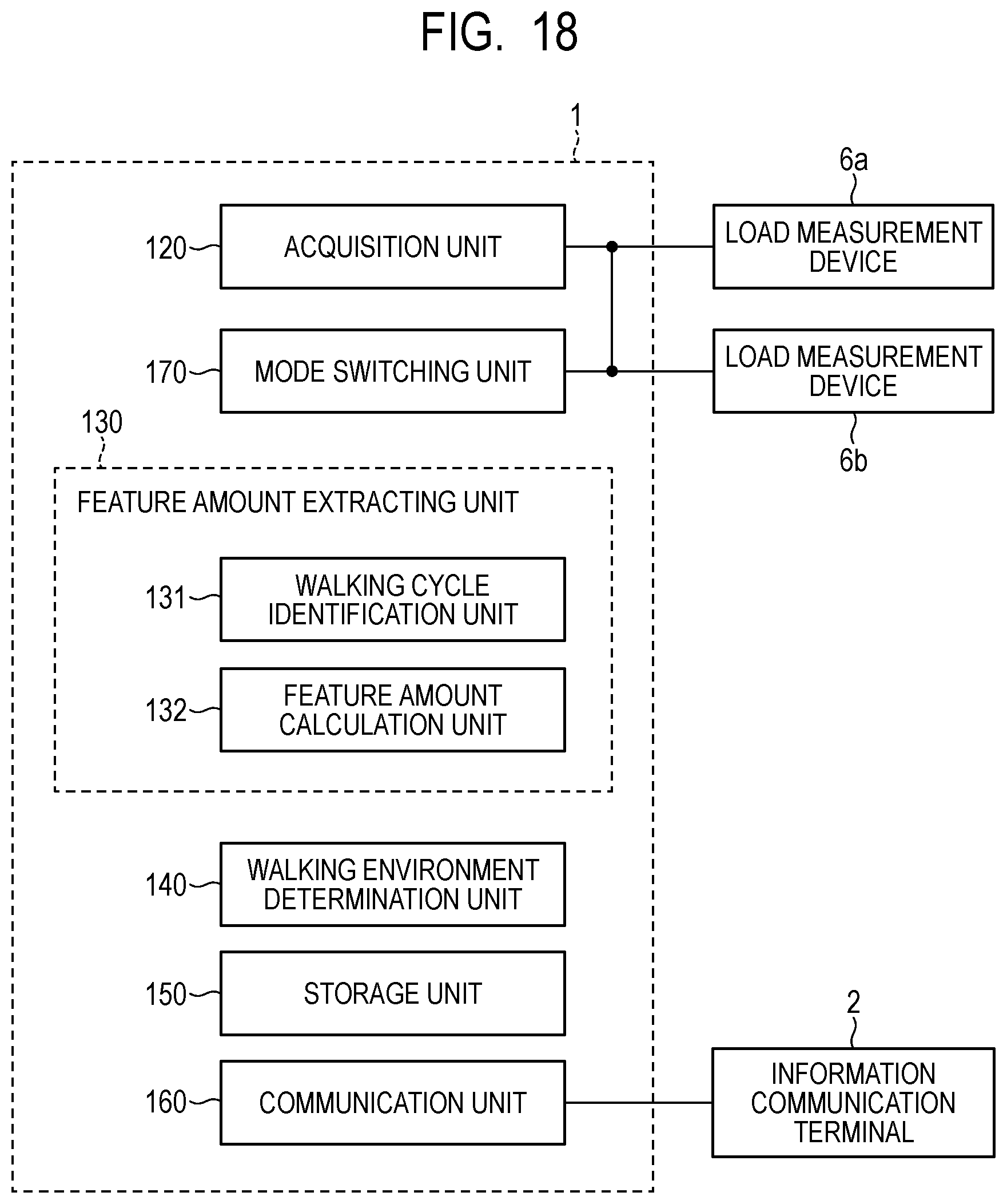 Patent US12324659 Figure 18 – Information processing device, walking environment determination device, walking environment determination system, information processing method, and storage medium