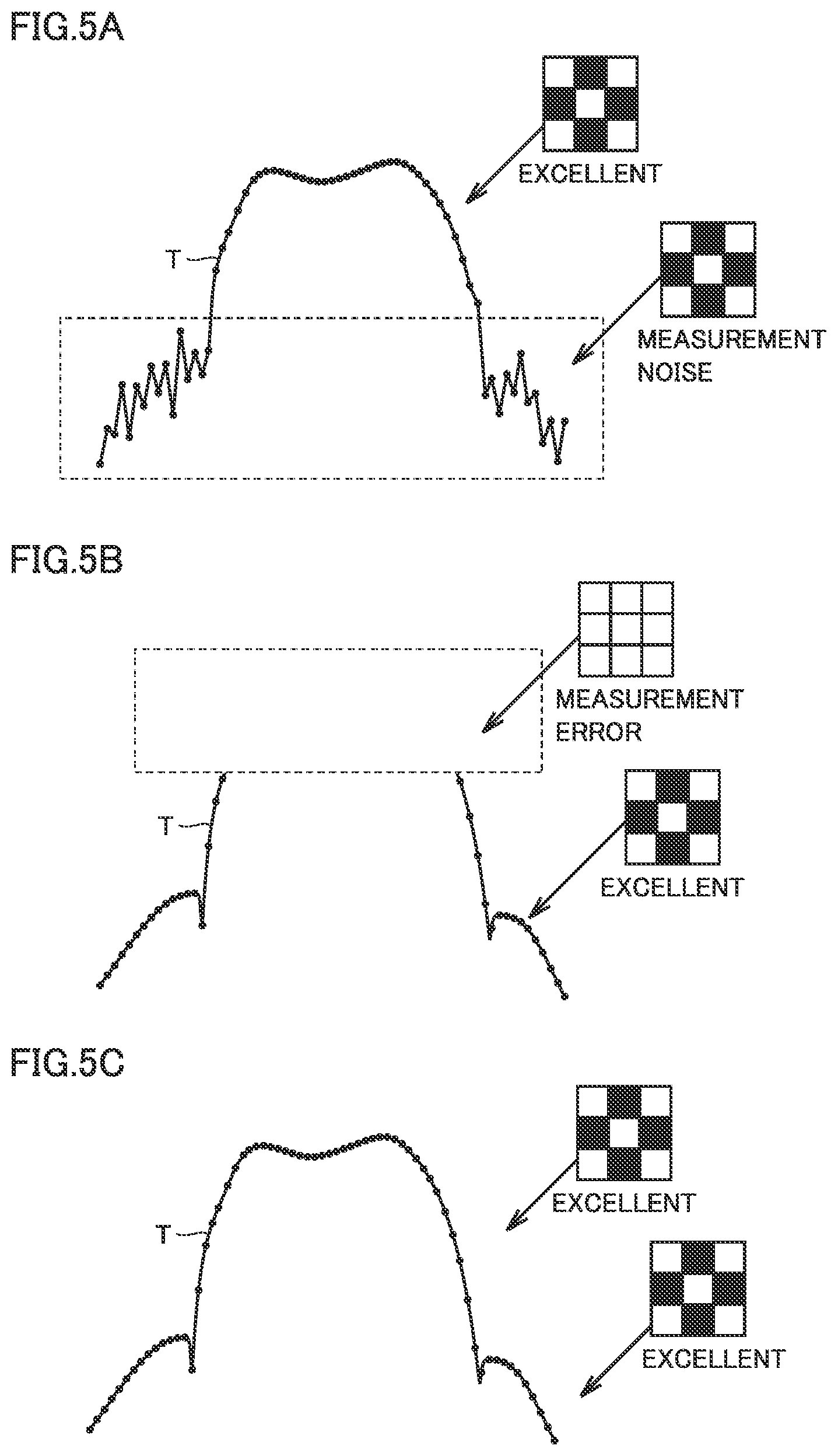 Patent US12324660 Figure 5 – Three-dimensional scanner, control method, and recording medium for recording programs