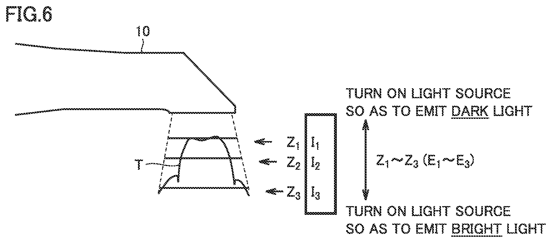 Patent US12324660 Figure 6 – Three-dimensional scanner, control method, and recording medium for recording programs