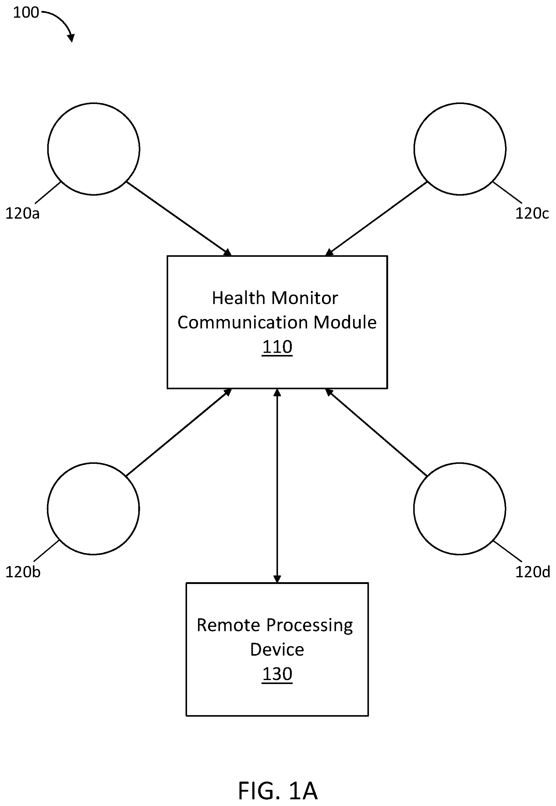 Patent US12324661 Figure 1 – Adherence-independent home health monitor system