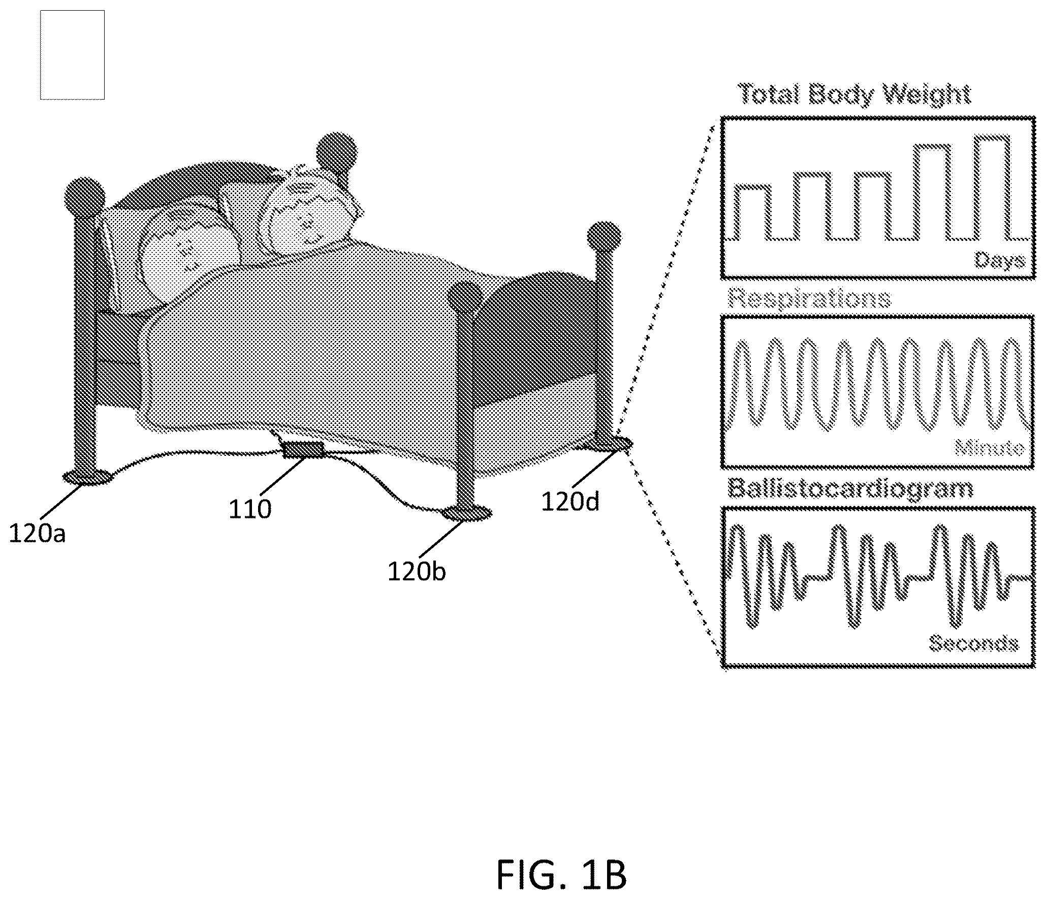 Patent US12324661 Figure 2 – Adherence-independent home health monitor system