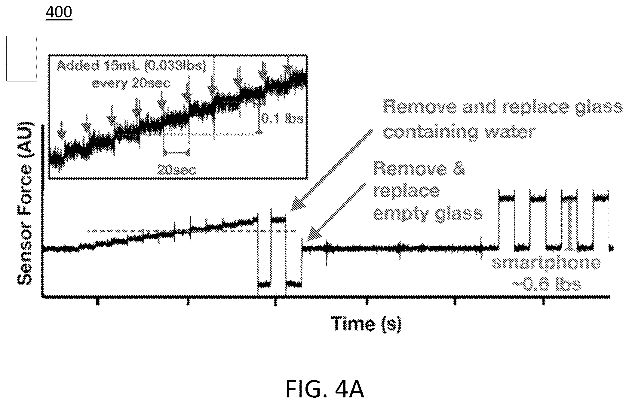 Patent US12324661 Figure 7 – Adherence-independent home health monitor system