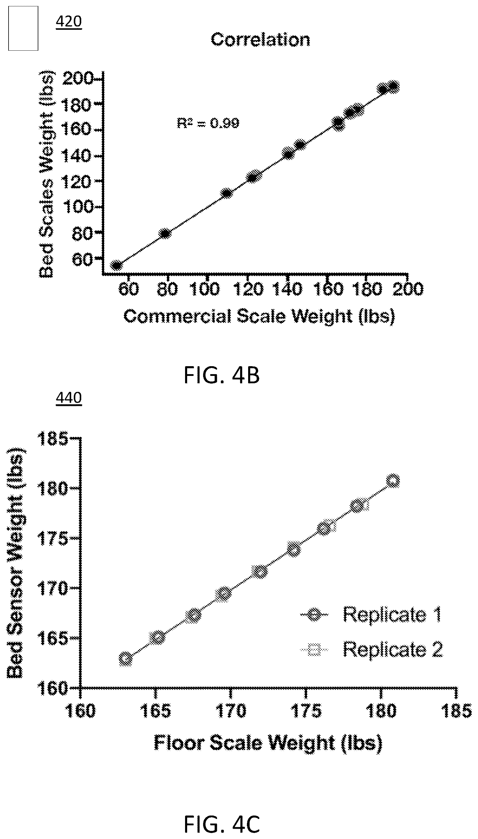 Patent US12324661 Figure 8 – Adherence-independent home health monitor system