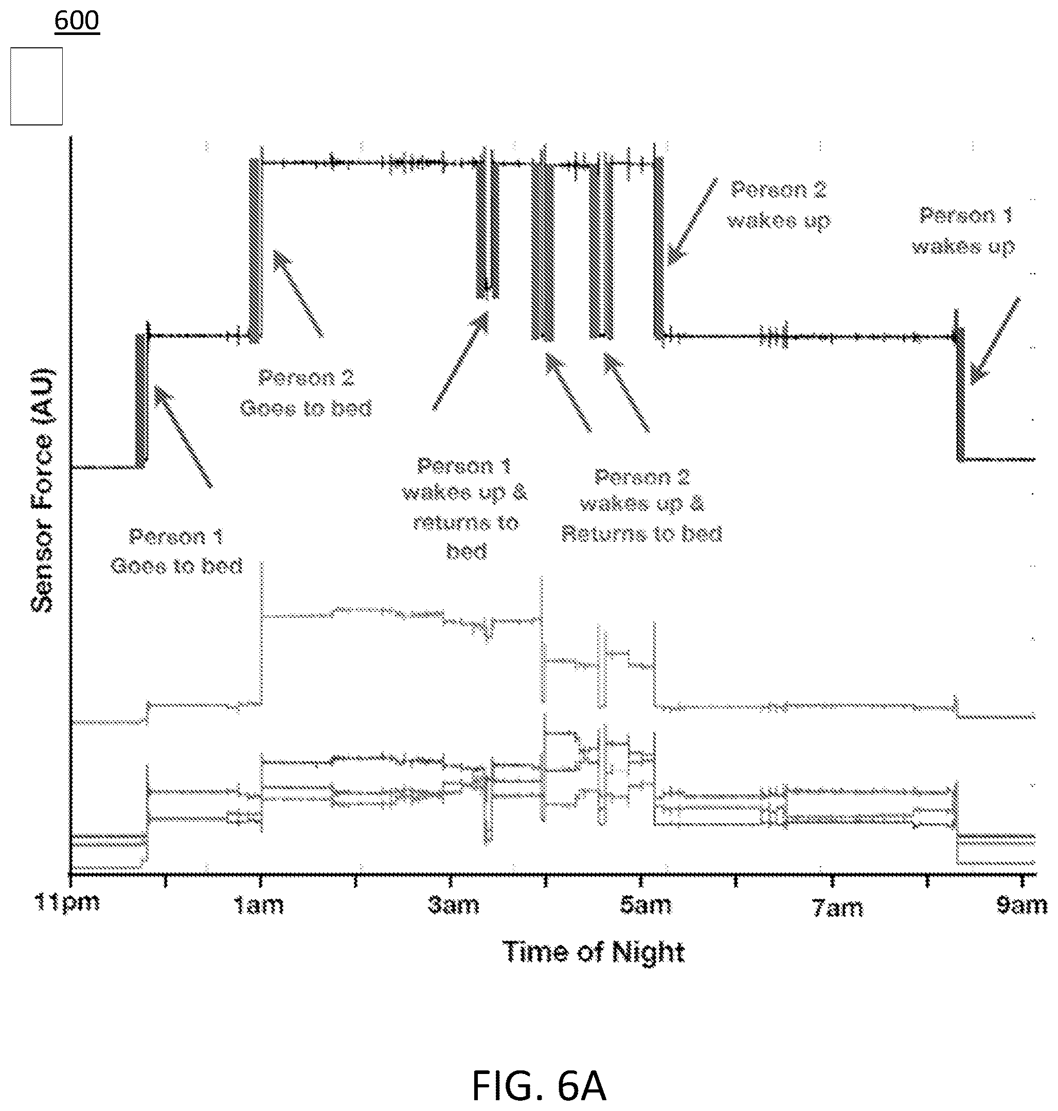 Patent US12324661 Figure 10 – Adherence-independent home health monitor system