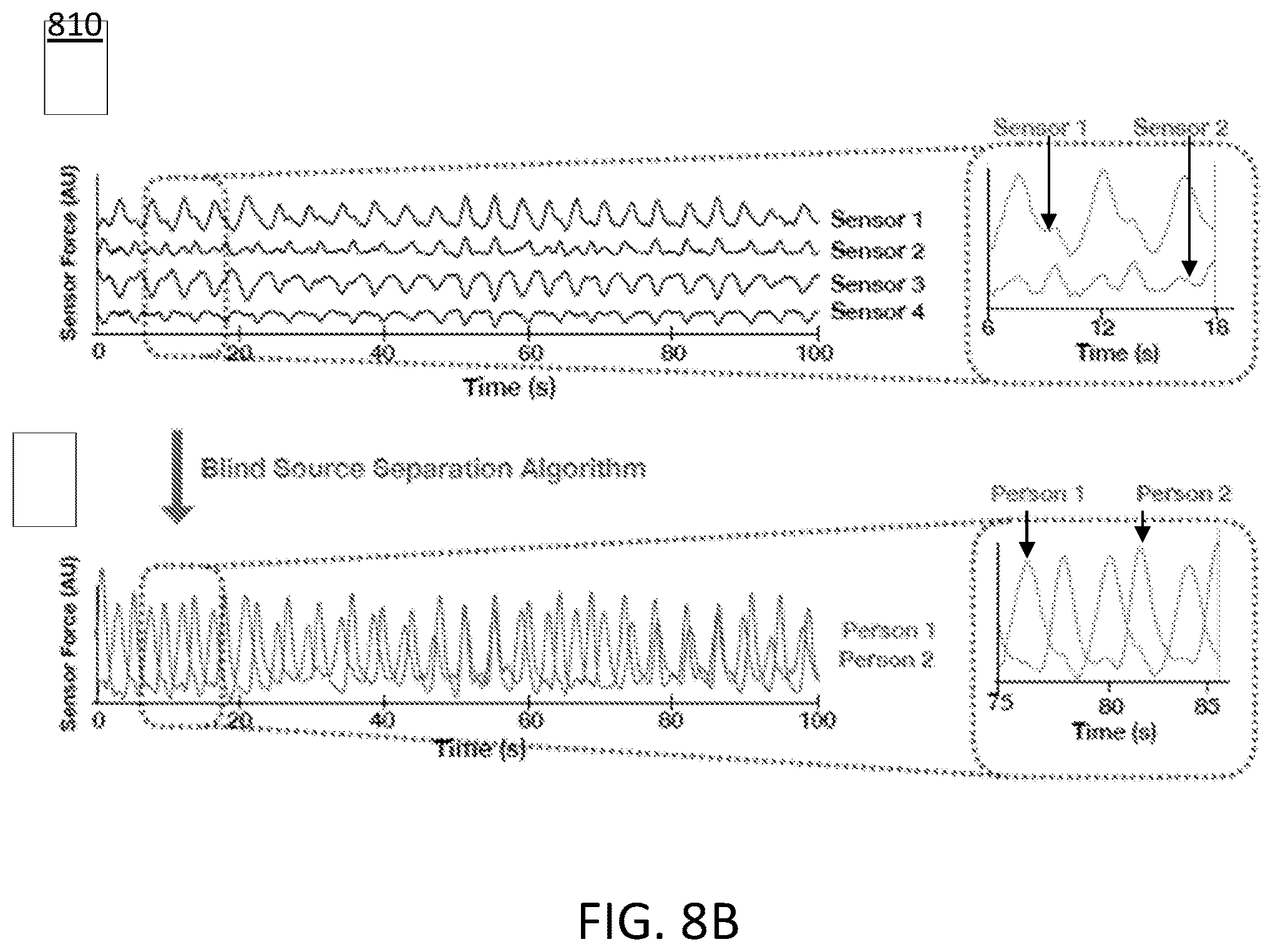 Patent US12324661 Figure 15 – Adherence-independent home health monitor system
