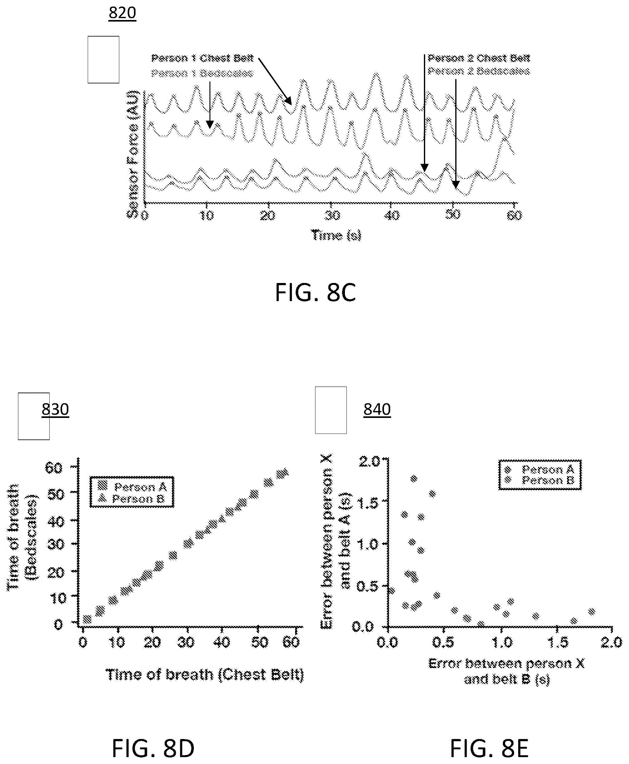 Patent US12324661 Figure 16 – Adherence-independent home health monitor system