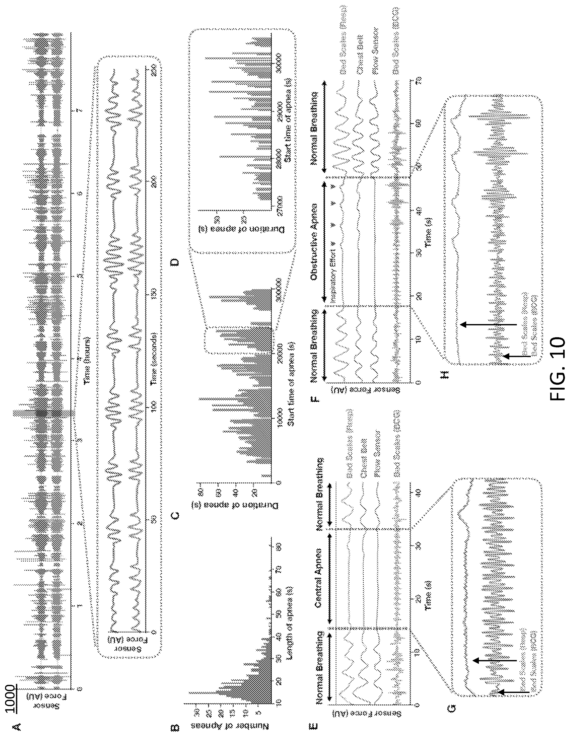 Patent US12324661 Figure 20 – Adherence-independent home health monitor system
