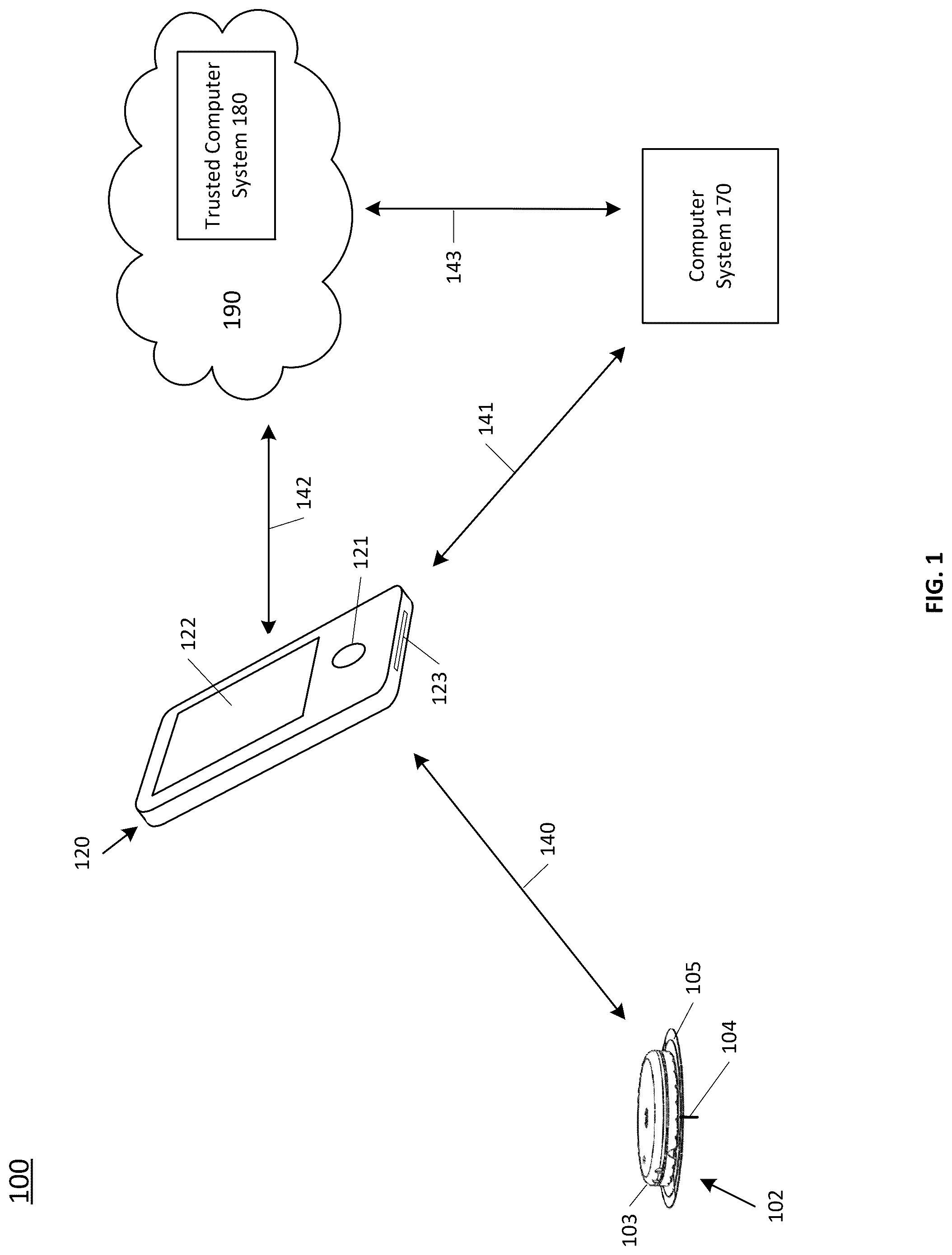 Patent US12324662 Figure 1 – Systems, devices, and methods for sensor fault detection