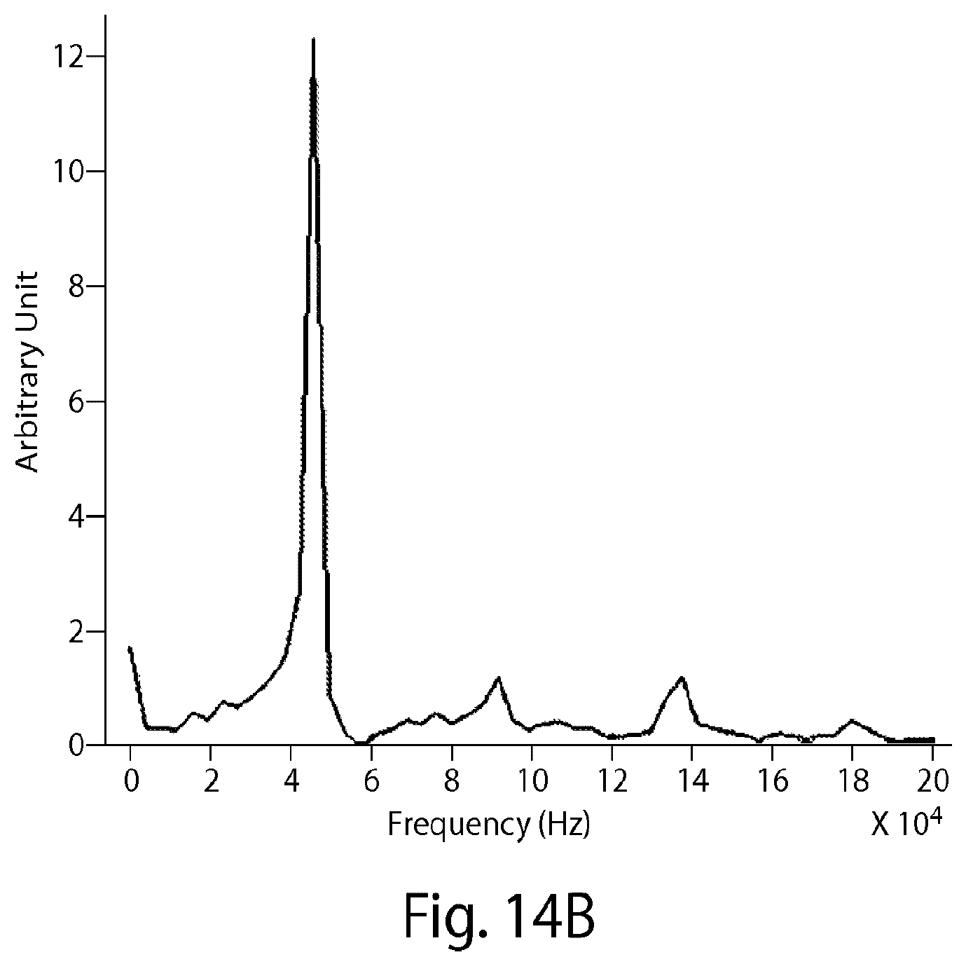 Patent US12324663 Figure 20 – Systems and methods for making and using sensors, probes, and other devices