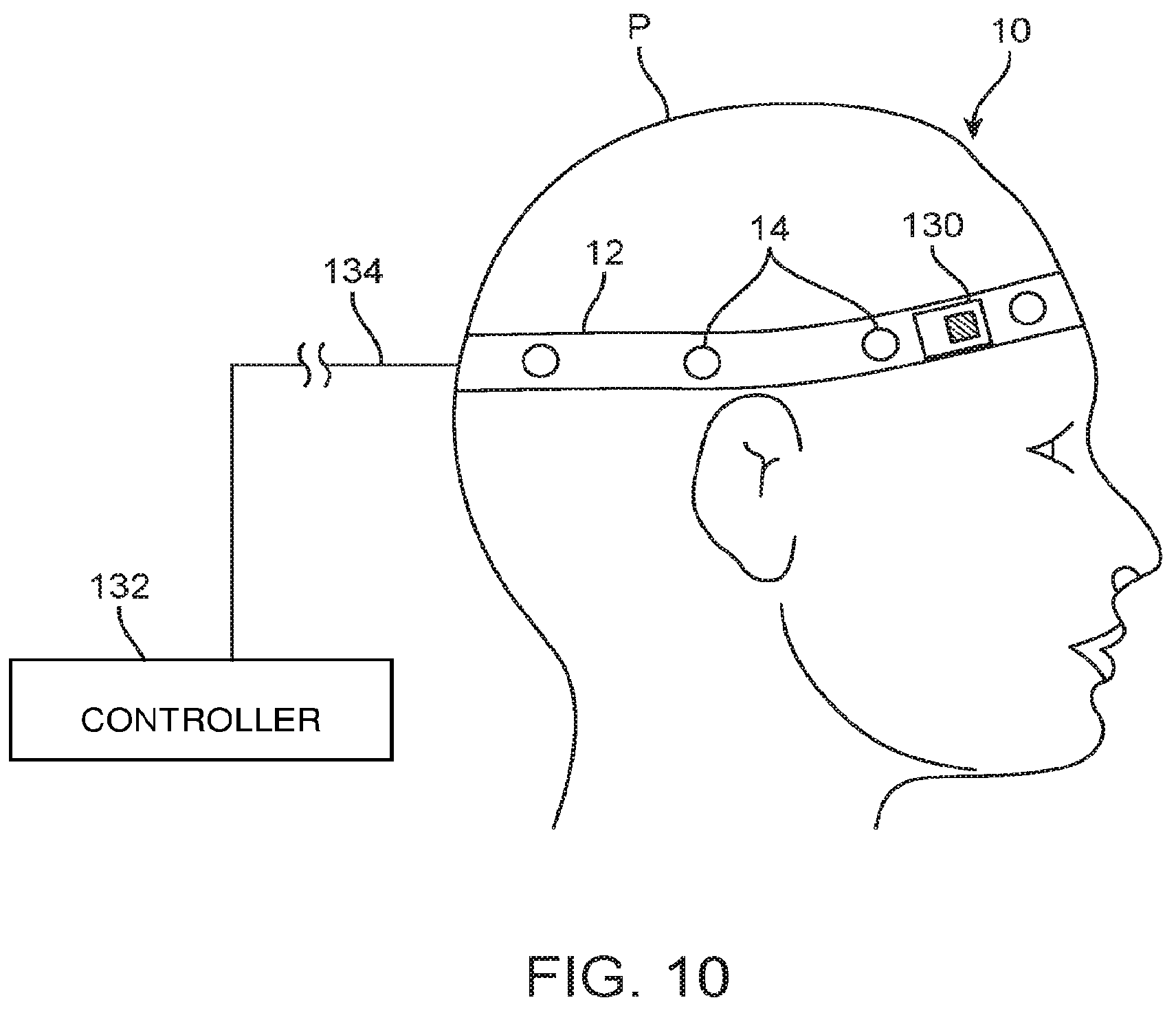 Patent US12324670 Figure 7 – Methods and apparatus for electrode placement and tracking