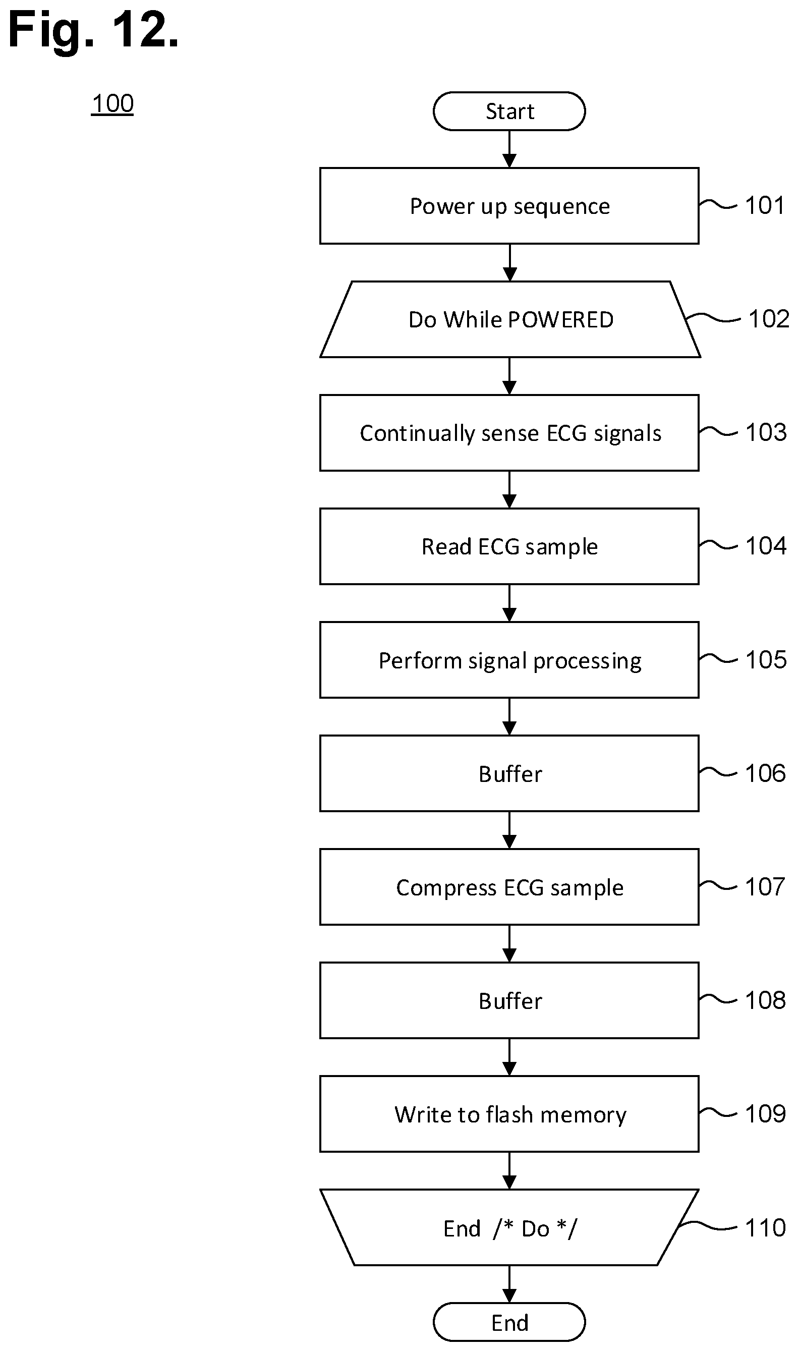 Patent US12324672 Figure 7 – Moisture-resistant electrocardiography monitor