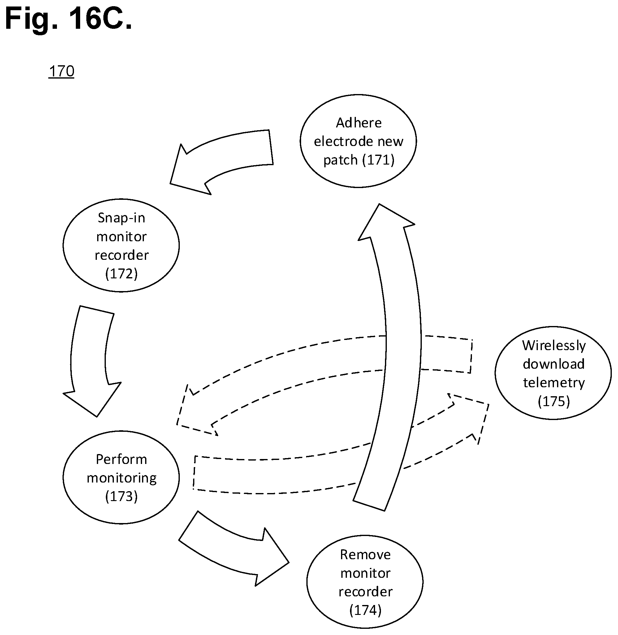 Patent US12324672 Figure 12 – Moisture-resistant electrocardiography monitor