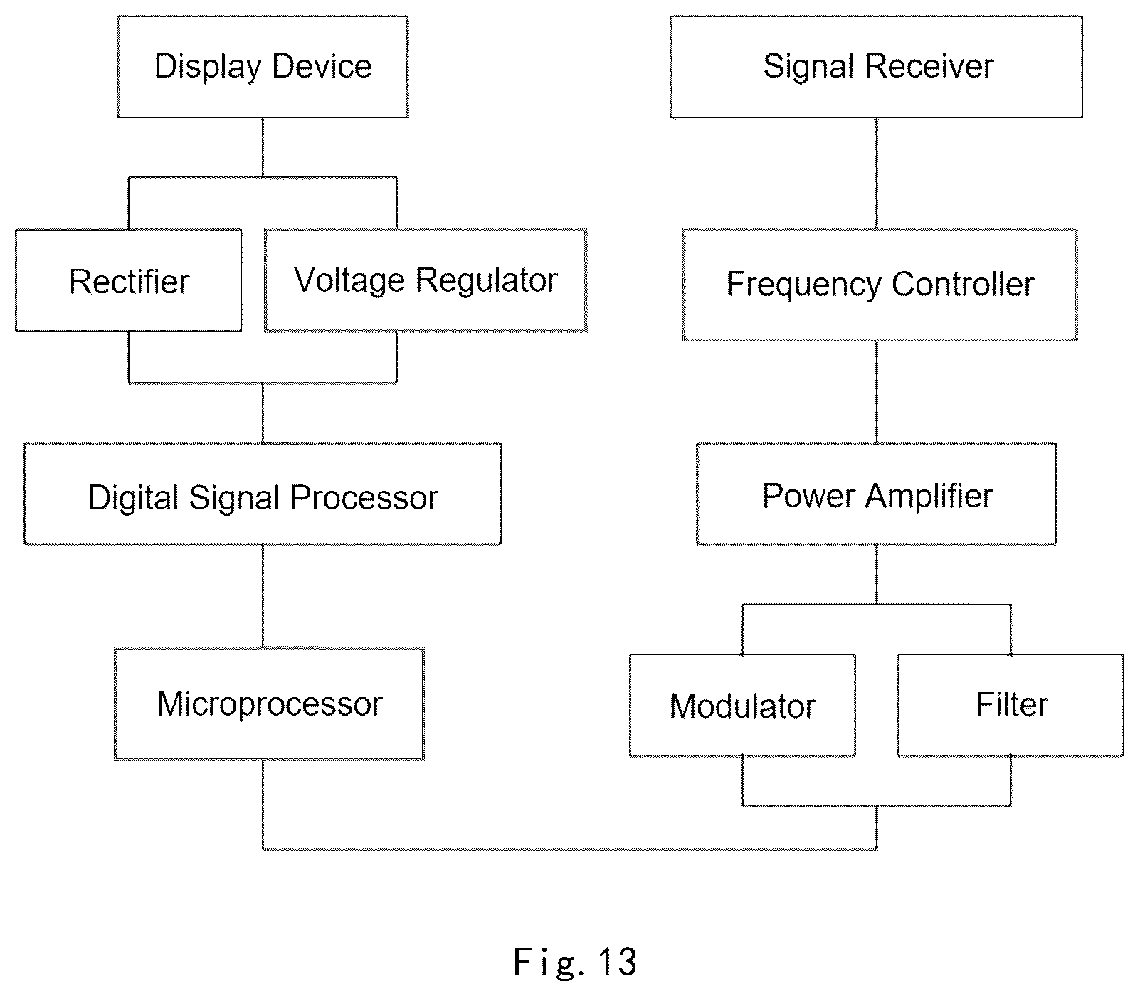 Patent US12324673 Figure 10 – Multifunctional electric wave generator for simulation of brain wave and control method thereof