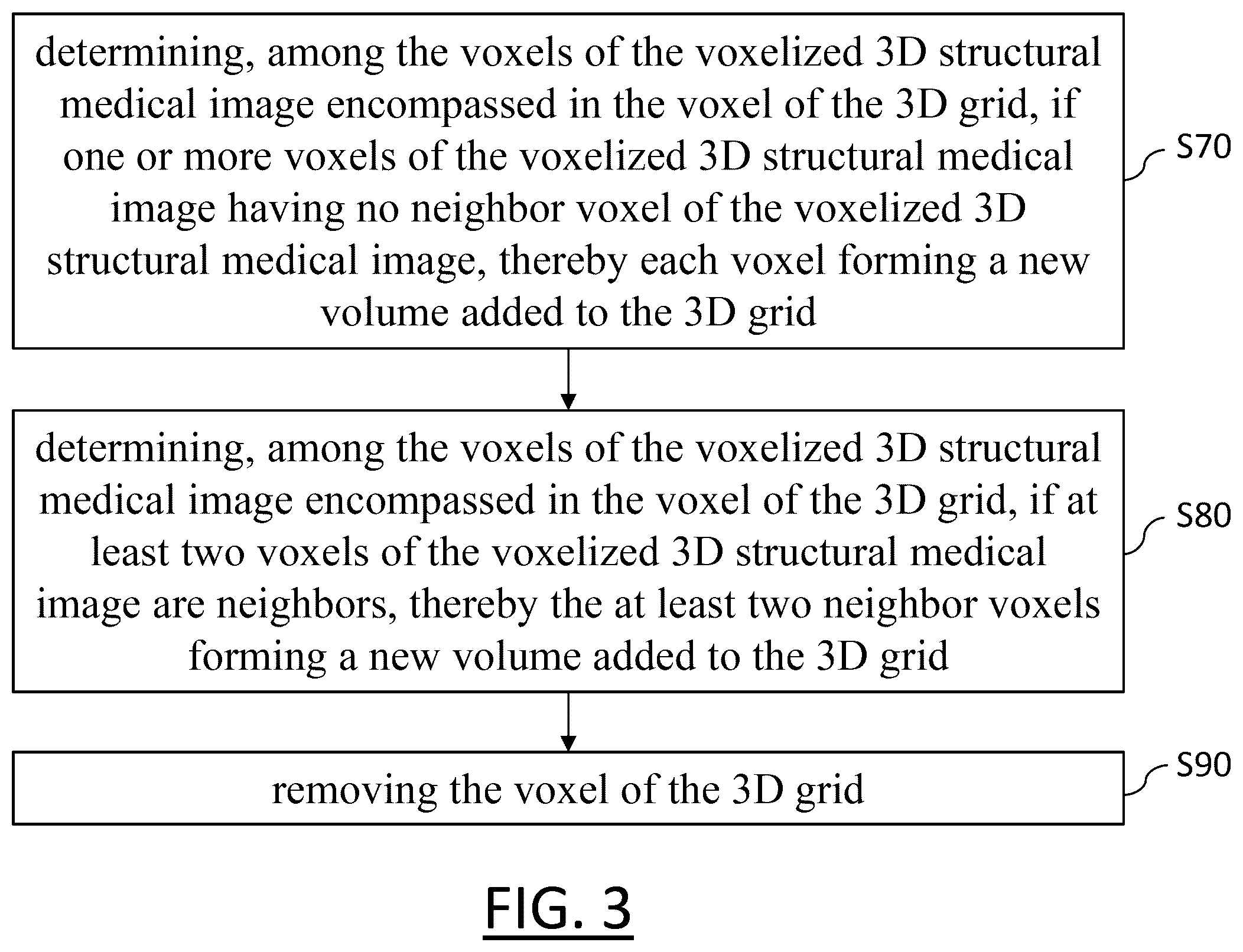 Patent US12324674 Figure 3 – Voxelization of a 3D structural medical image of a human's brain