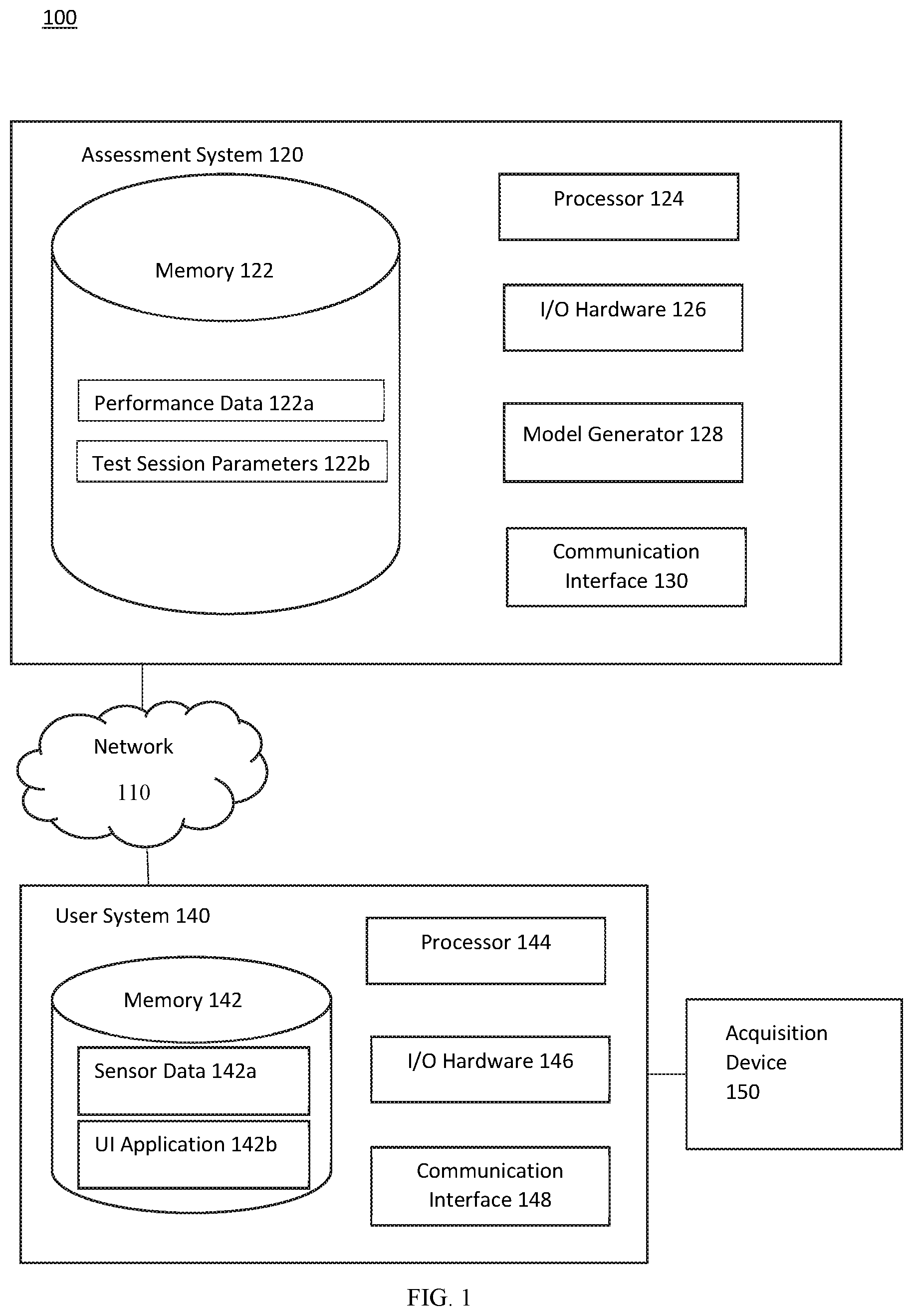 Patent US12324675 Figure 1 – Systems and methods for automated passive assessment of visuospatial memory and/or salience