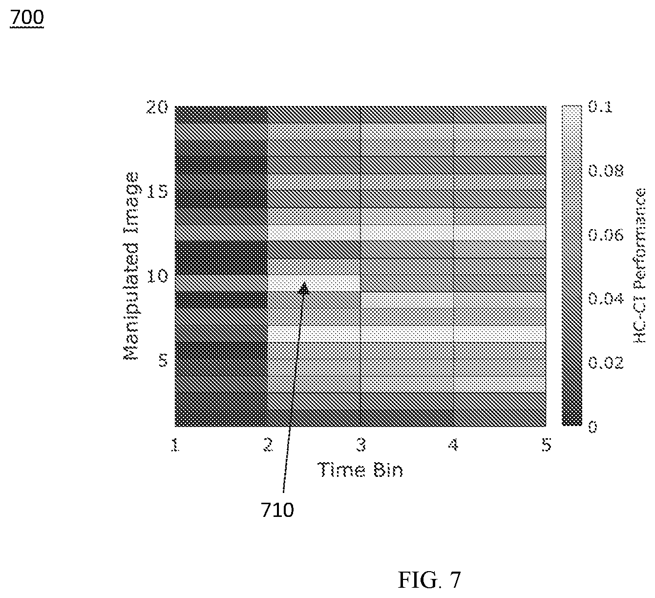Patent US12324675 Figure 6 – Systems and methods for automated passive assessment of visuospatial memory and/or salience