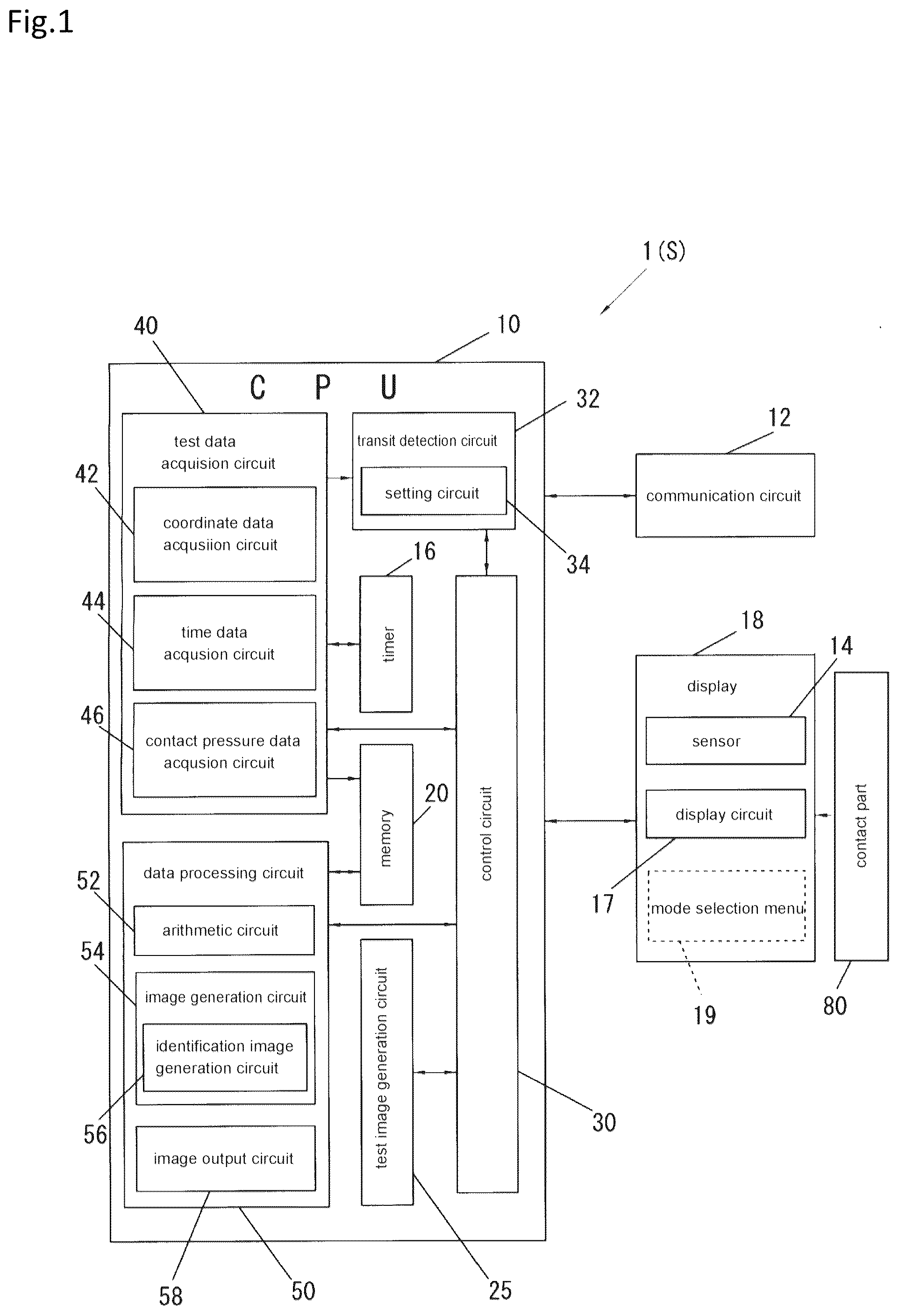 Patent US12324676 — System, computer program and method for displaying TMT test result — Figure 1