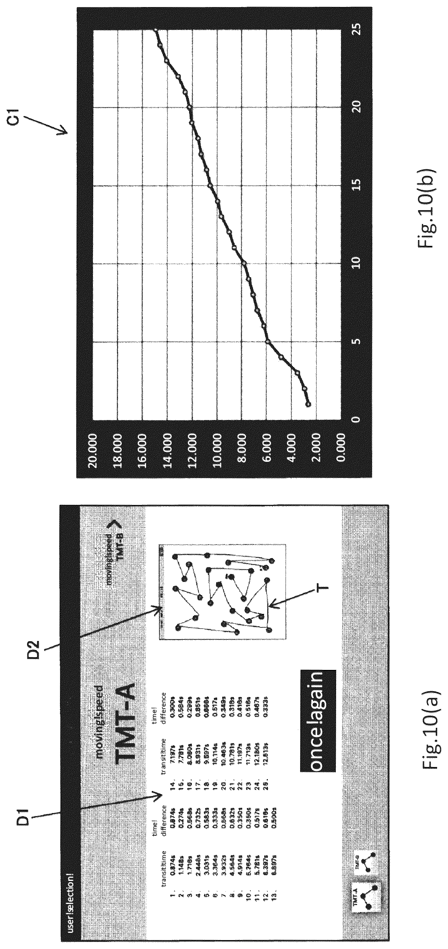 Patent US12324676 Figure 10 – System, computer program and method for displaying TMT test result
