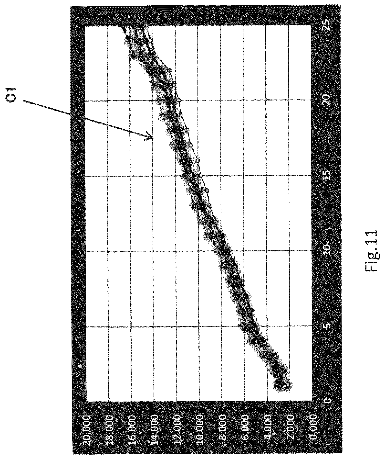 Patent US12324676 Figure 11 – System, computer program and method for displaying TMT test result