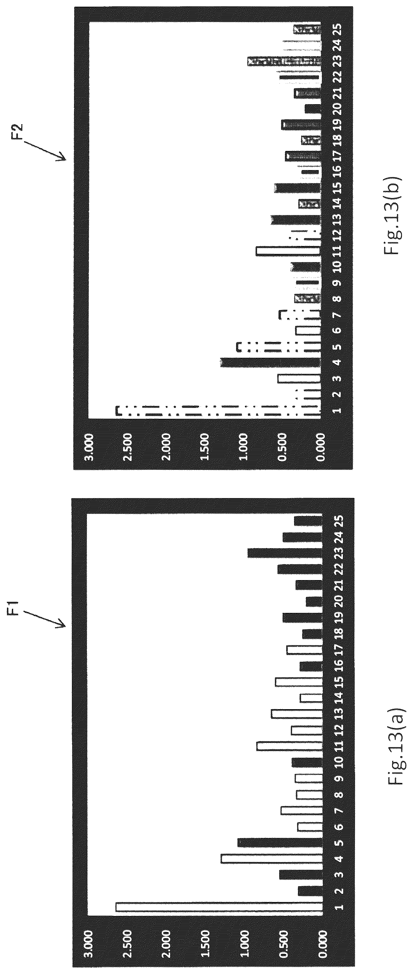 Patent US12324676 Figure 13 – System, computer program and method for displaying TMT test result