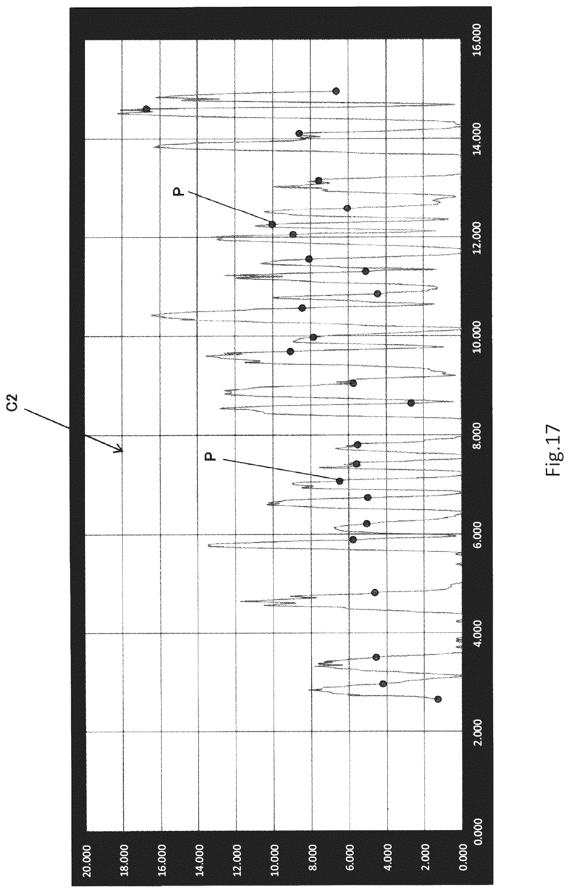 Patent US12324676 Figure 17 – System, computer program and method for displaying TMT test result