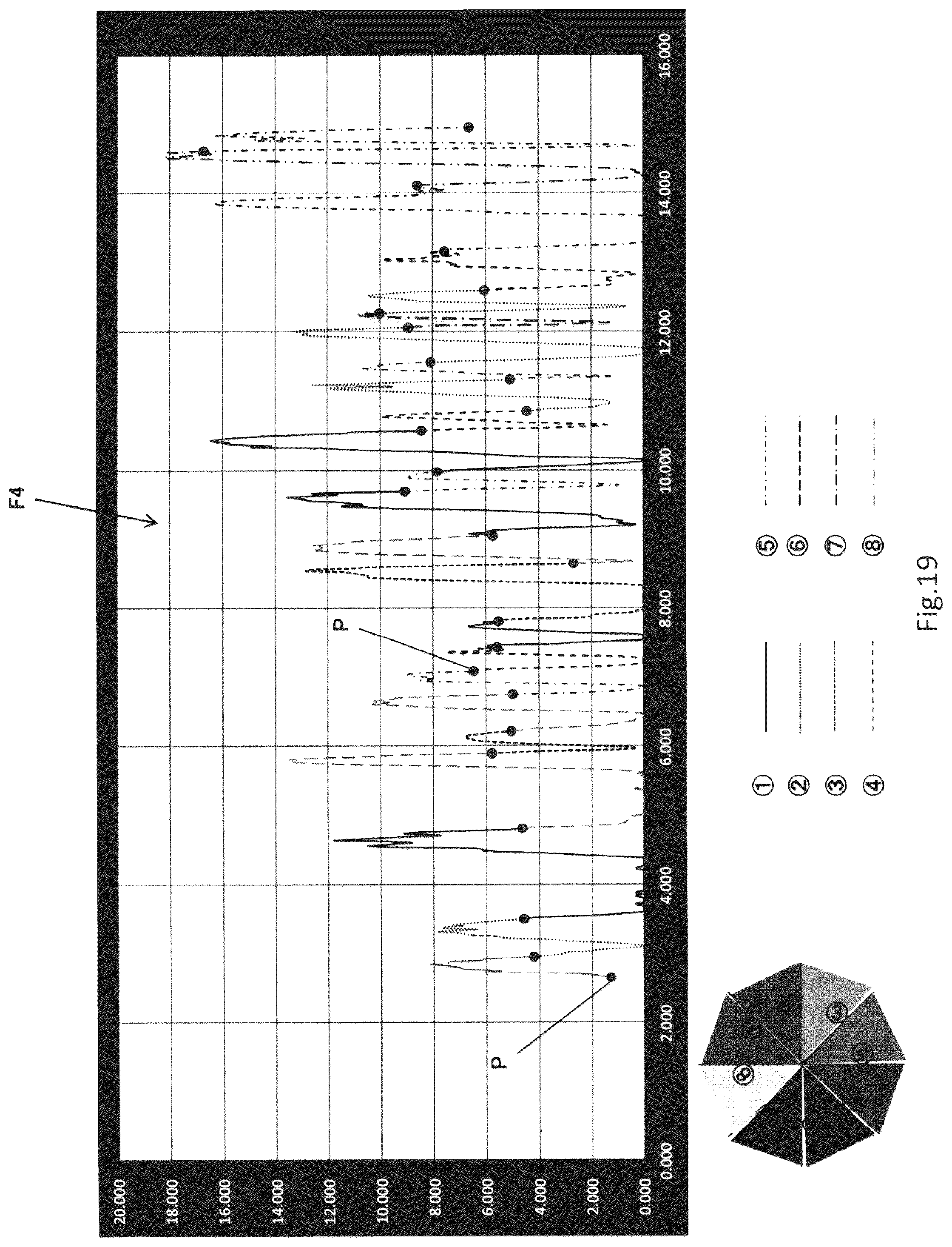 Patent US12324676 Figure 19 – System, computer program and method for displaying TMT test result