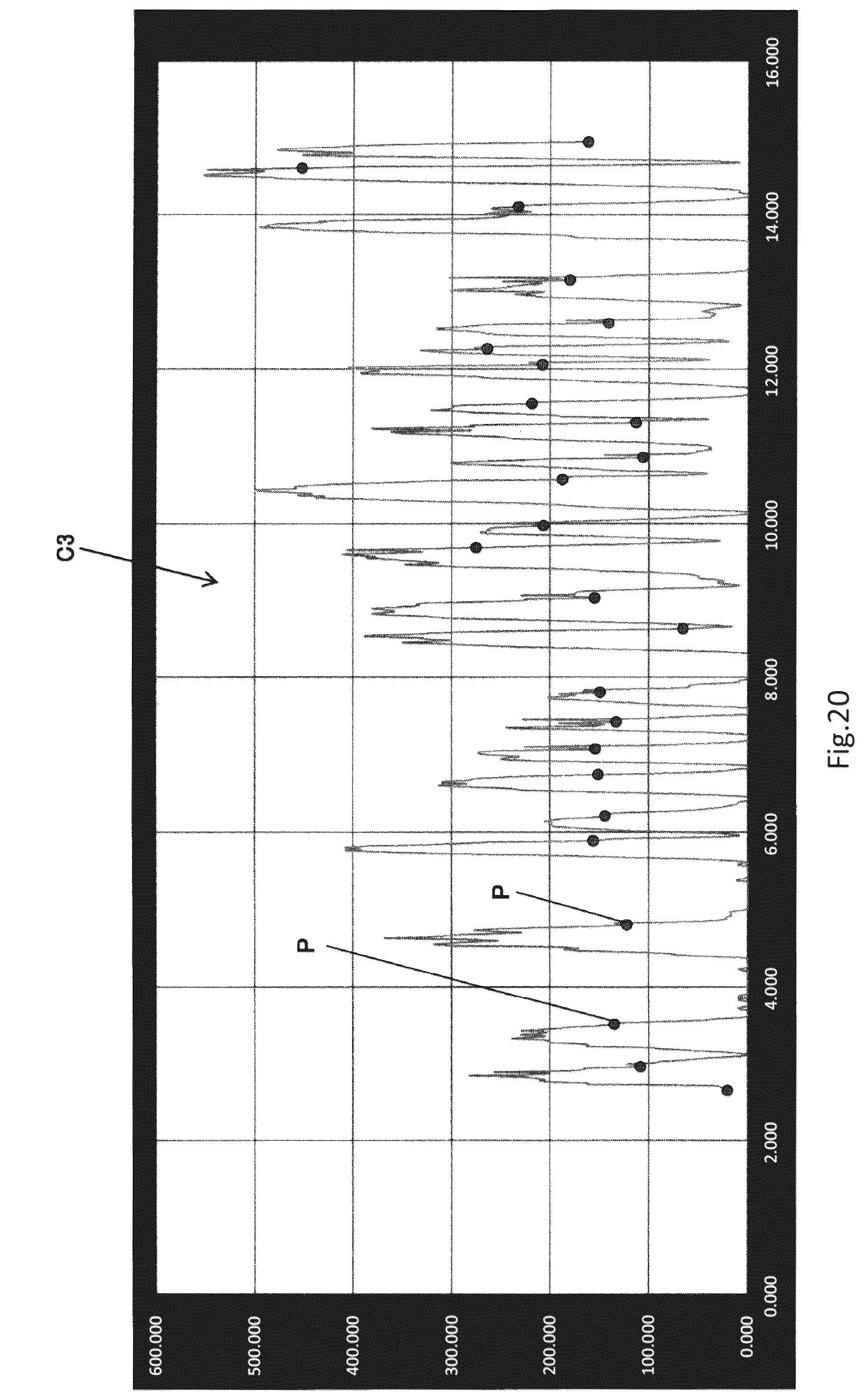 Patent US12324676 Figure 20 – System, computer program and method for displaying TMT test result