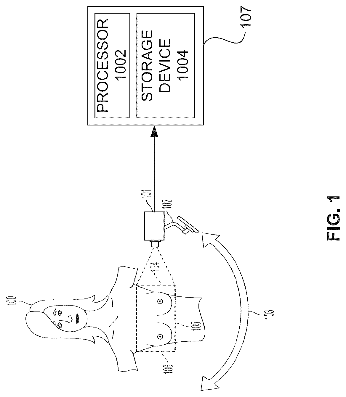 Patent US12324677 Figure 1 – System and method for quantitative evaluation of breast health