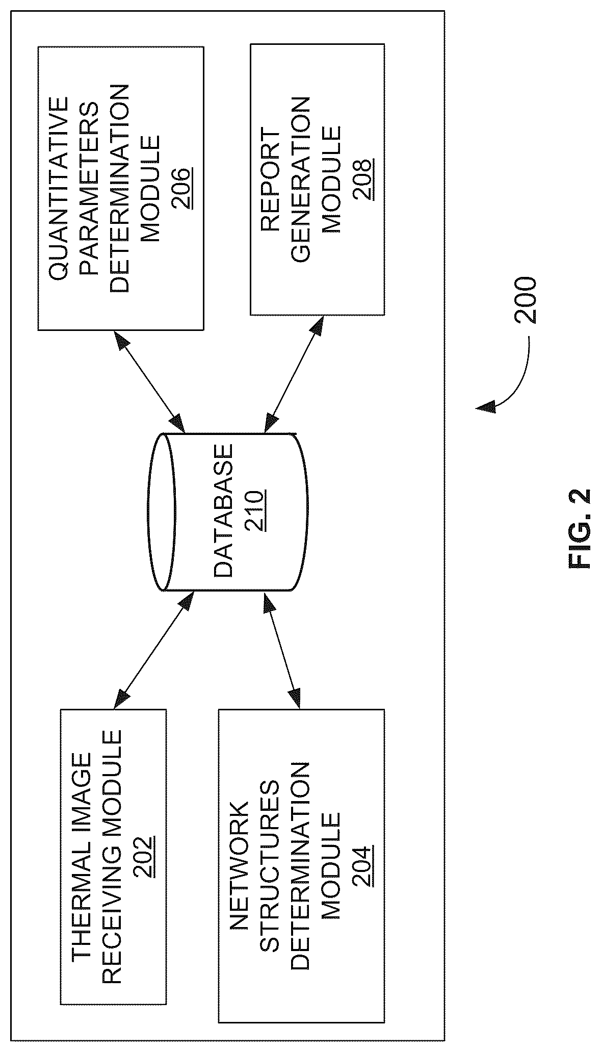 Patent US12324677 Figure 2 – System and method for quantitative evaluation of breast health