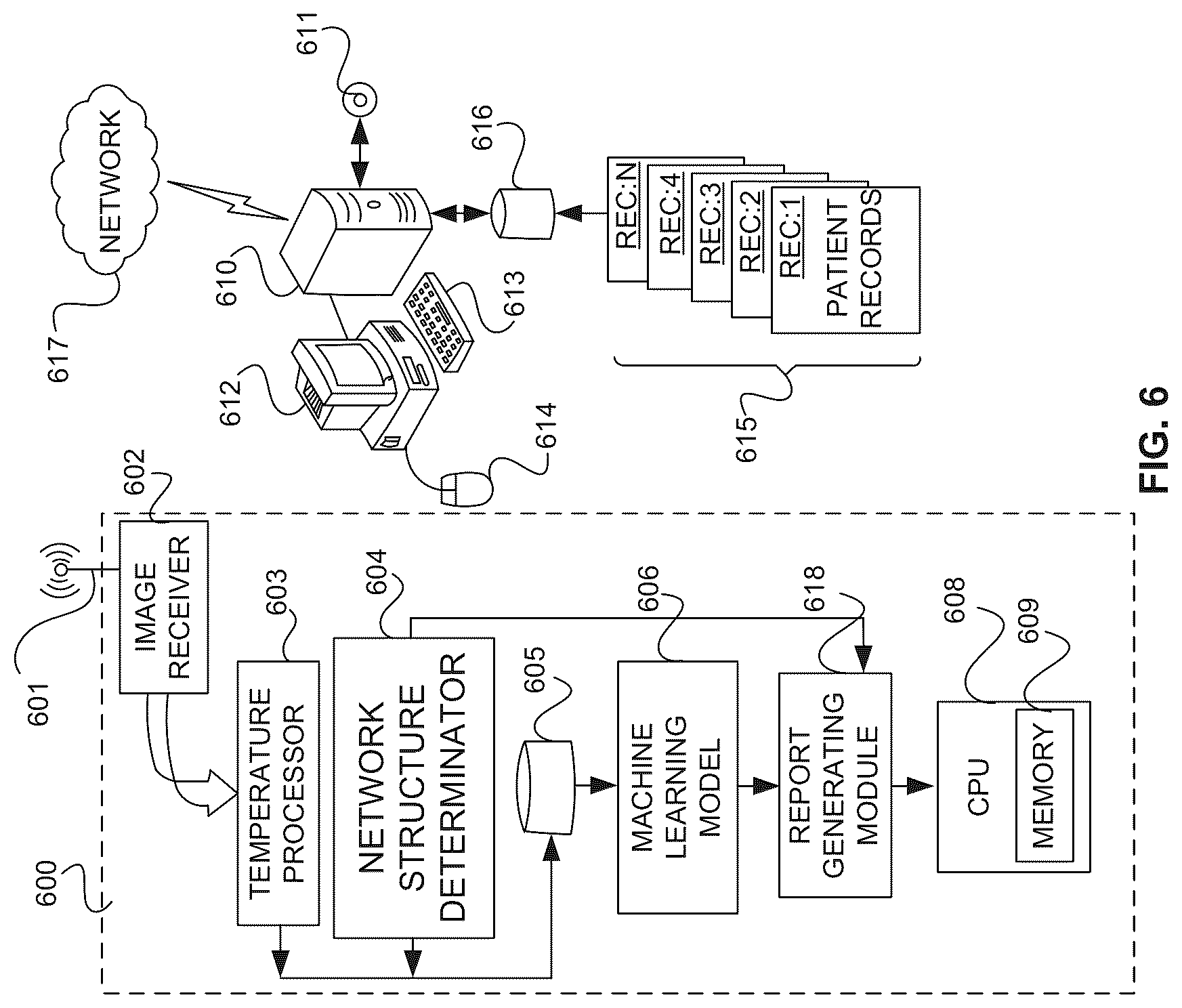 Patent US12324677 Figure 7 – System and method for quantitative evaluation of breast health