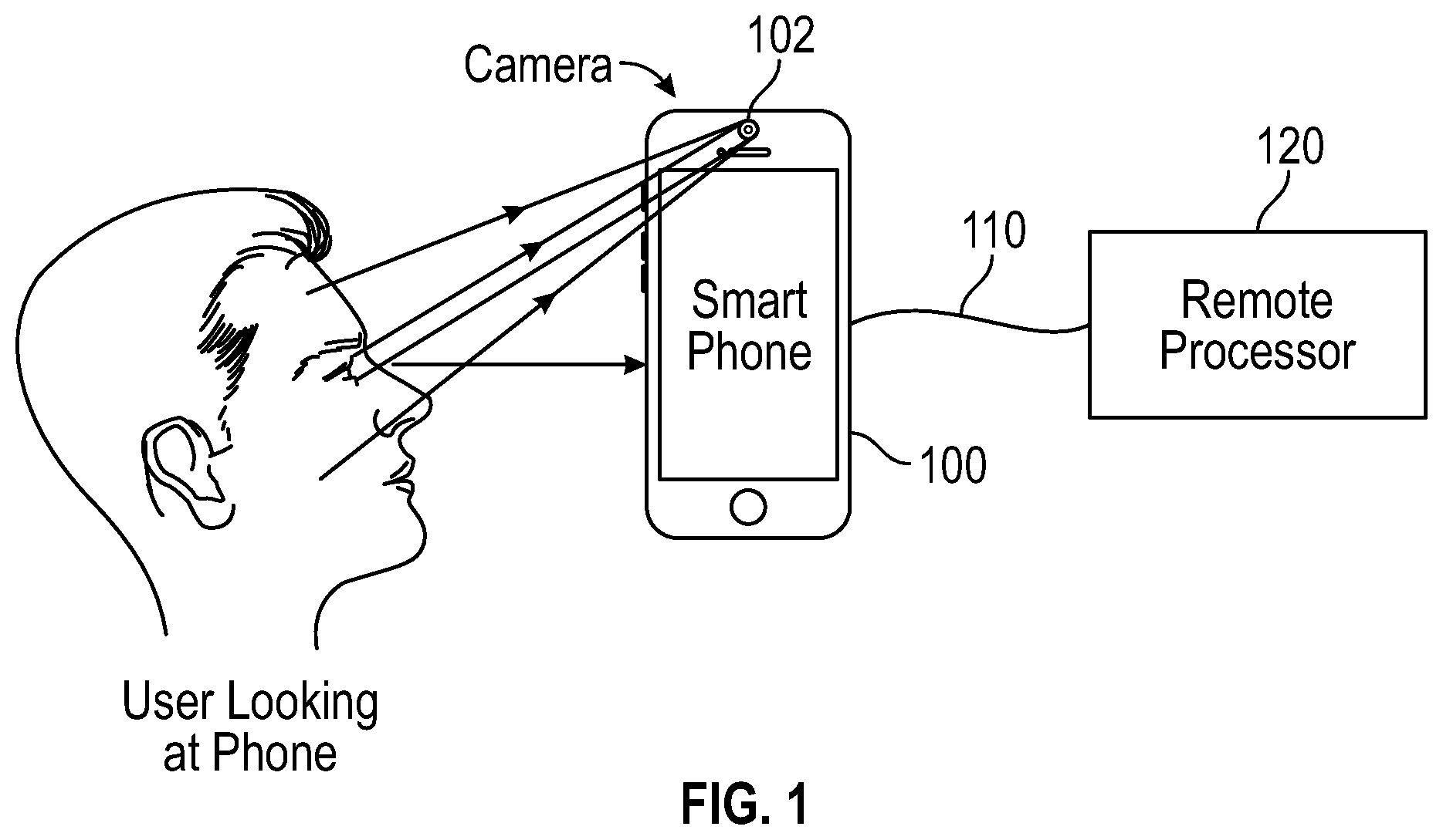 Patent US12324679 Figure 1 – Computer skin care system, AR virtual skin marking and analysis, and holoportation