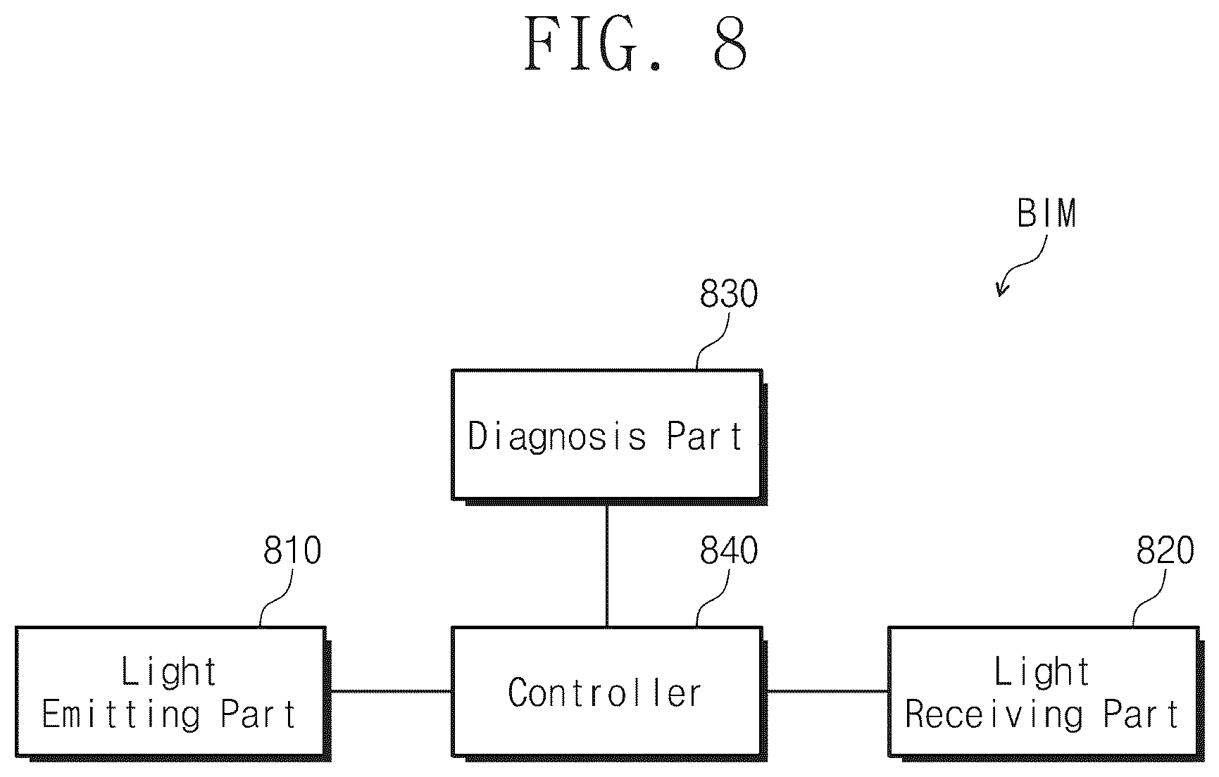 Patent US12324681 Figure 13 – Electronic device and method of measuring biometric information using same