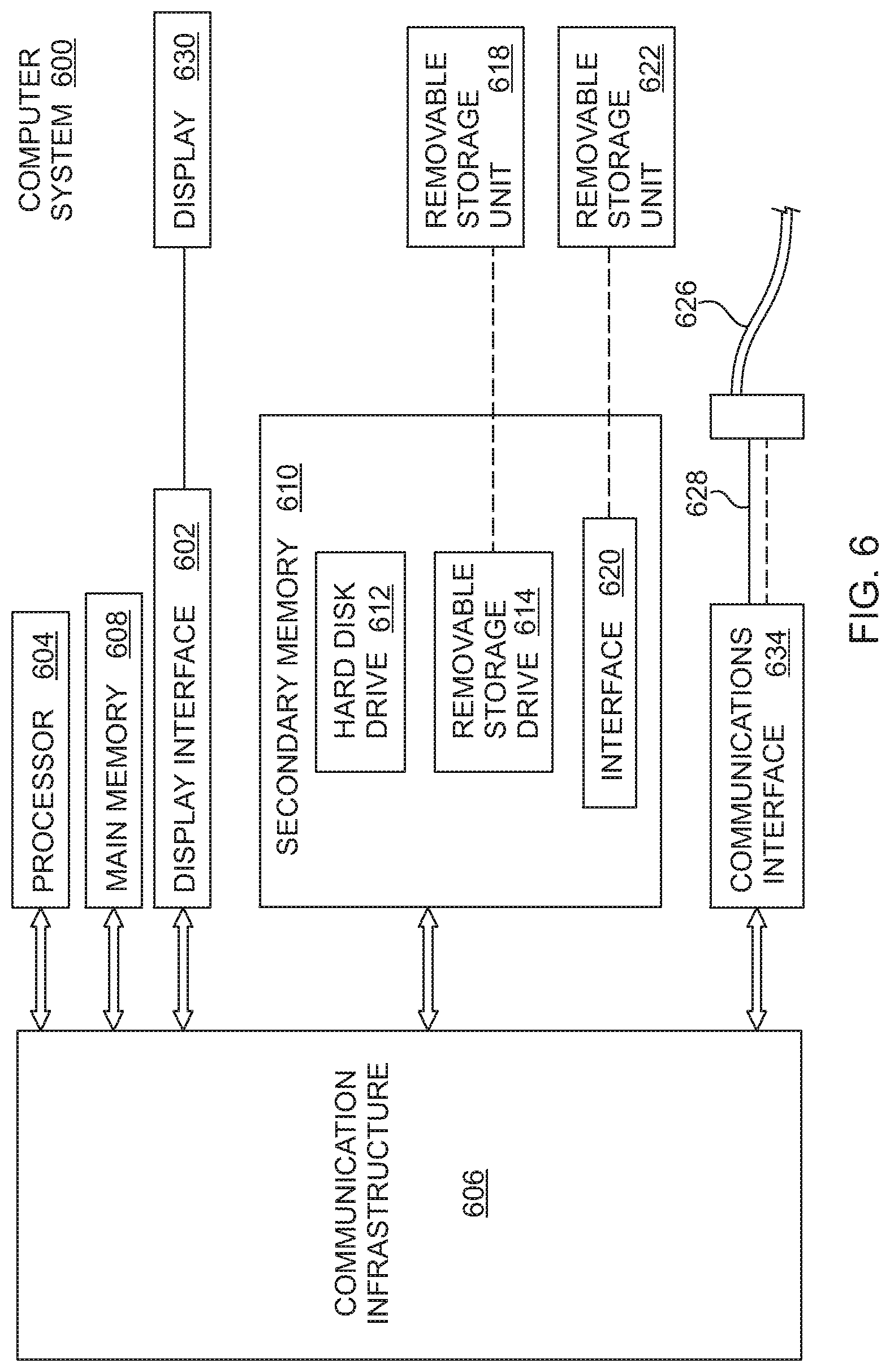 Patent US12324682 Figure 6 – Unified platform for monitoring and control of blood glucose levels in diabetic patients