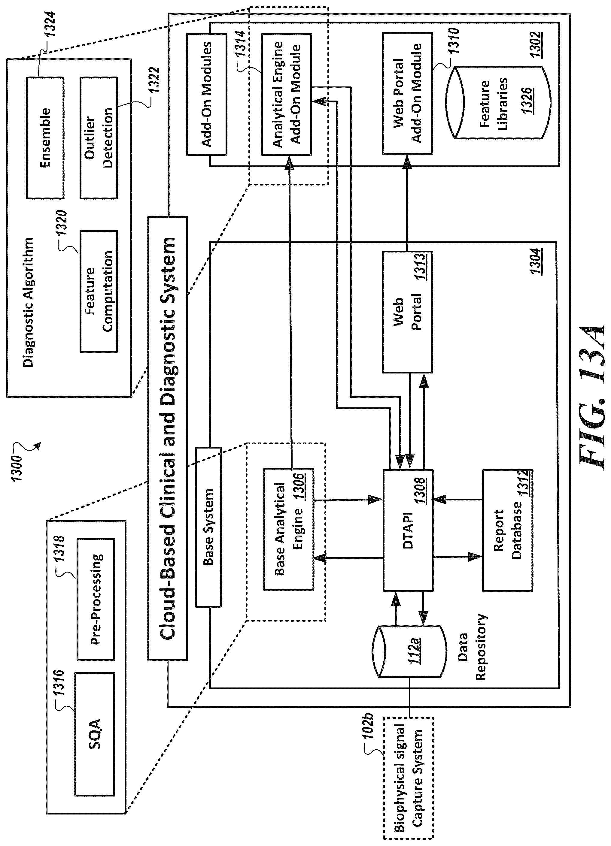Patent US12324683 Figure 15 – Method and system for engineering cycle variability-related features from biophysical signals for use in characterizing physiological systems