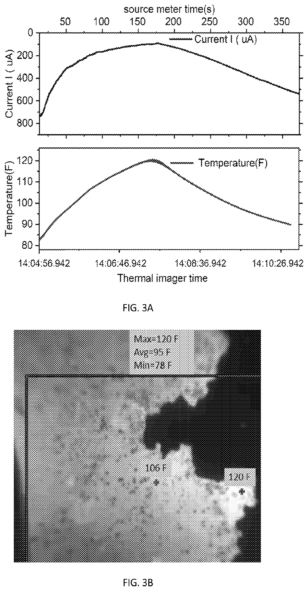 Patent US12324685 Figure 3 – Elastomers enhanced with in situ formation of 2D nanoparticles from layered materials for multifunctional sensors