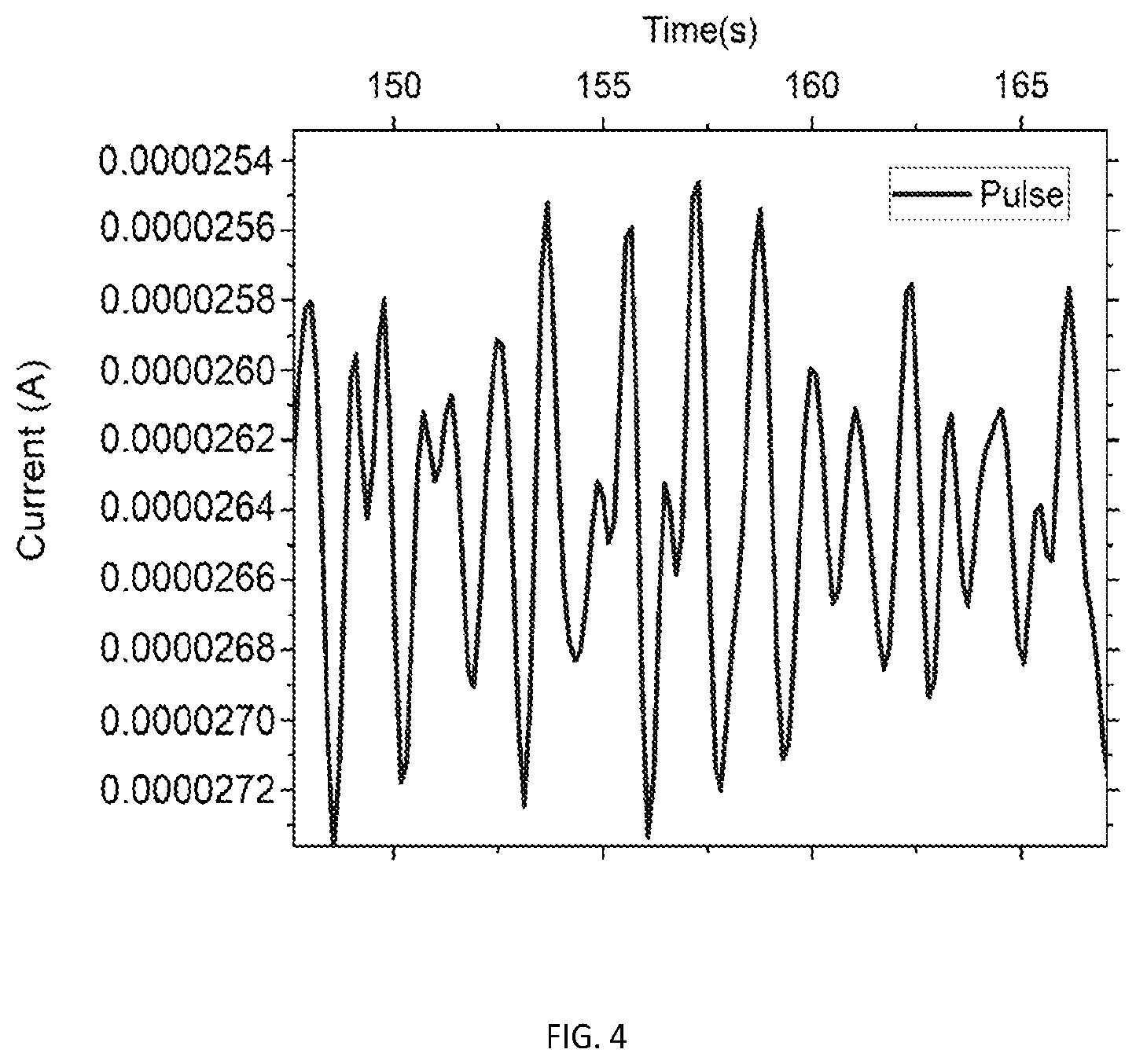 Patent US12324685 Figure 4 – Elastomers enhanced with in situ formation of 2D nanoparticles from layered materials for multifunctional sensors