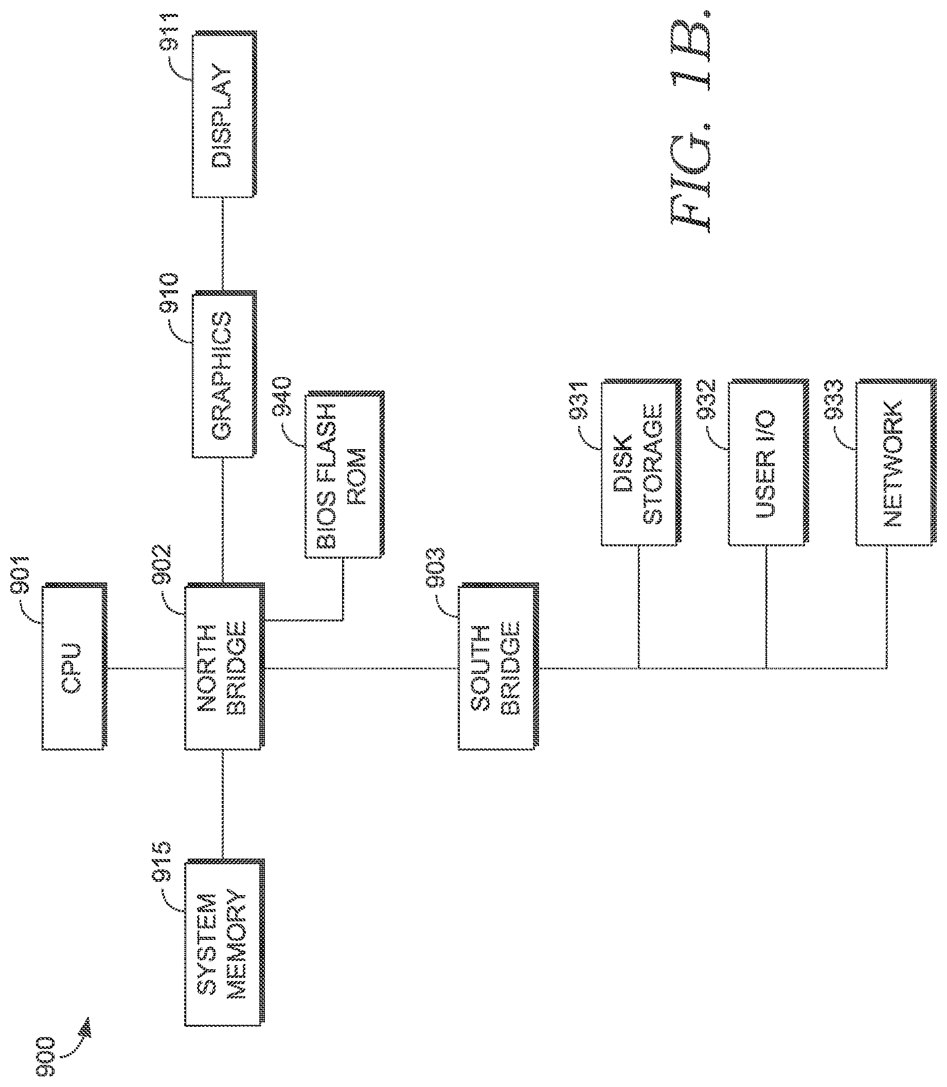 Patent US12324687 Figure 2 – Predicting chronic kidney disease progression