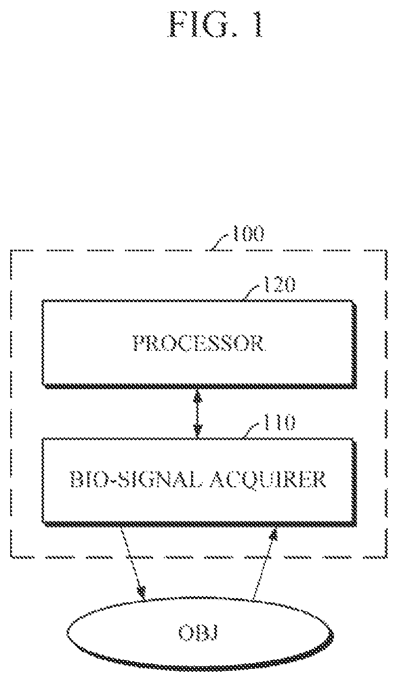 Patent US12324688 Figure 1 – Apparatus and method for estimating bio-information